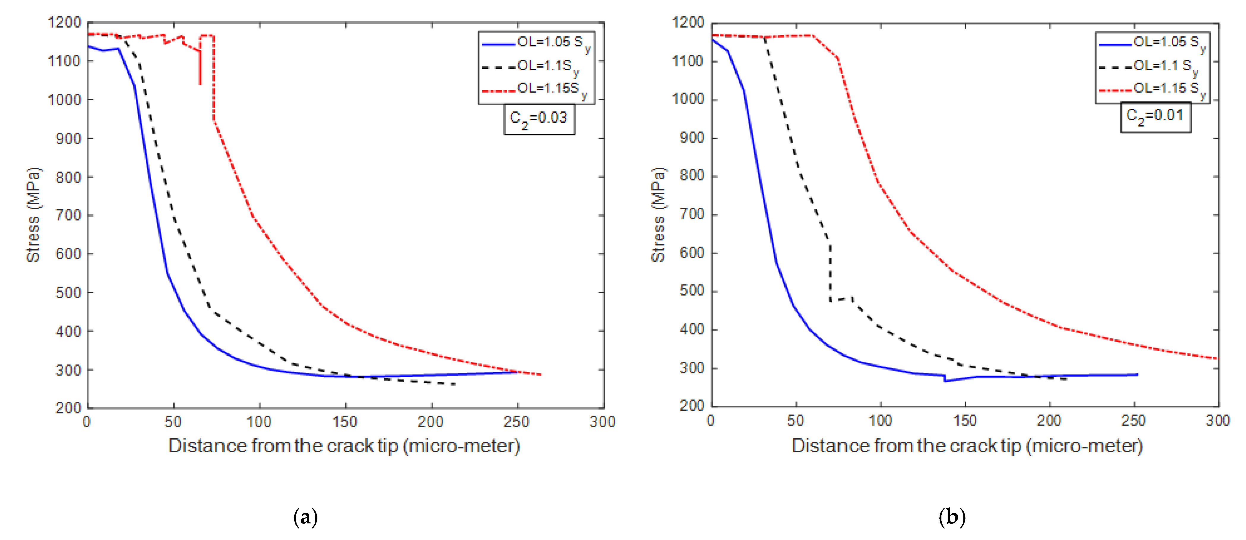 Metals 11 00320 g022