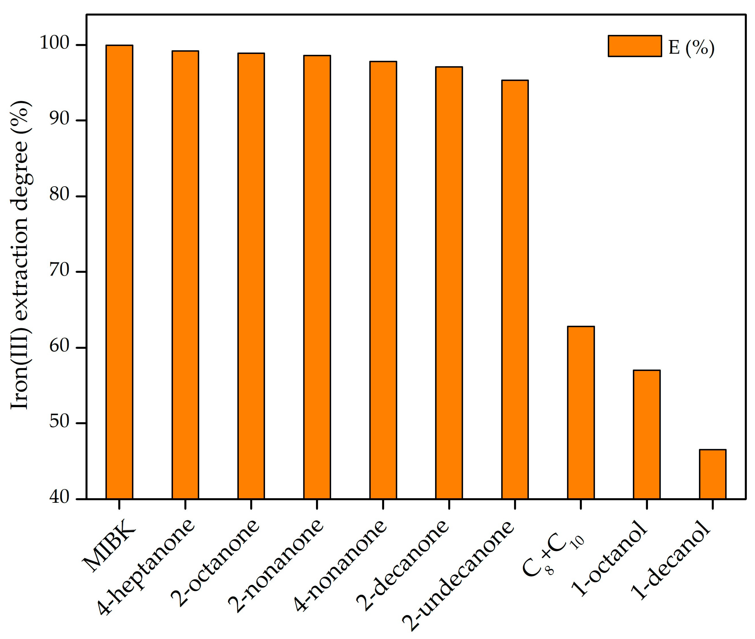 Metals 11 00321 g002