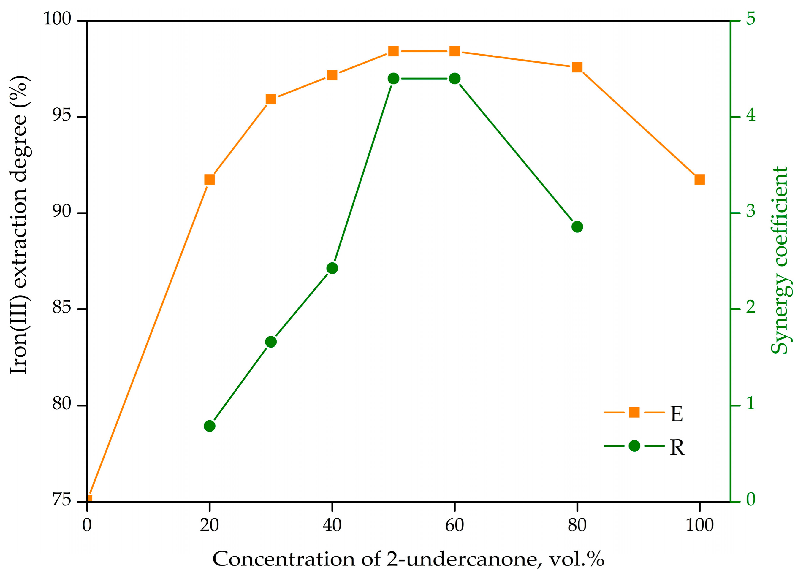 Metals 11 00321 g003