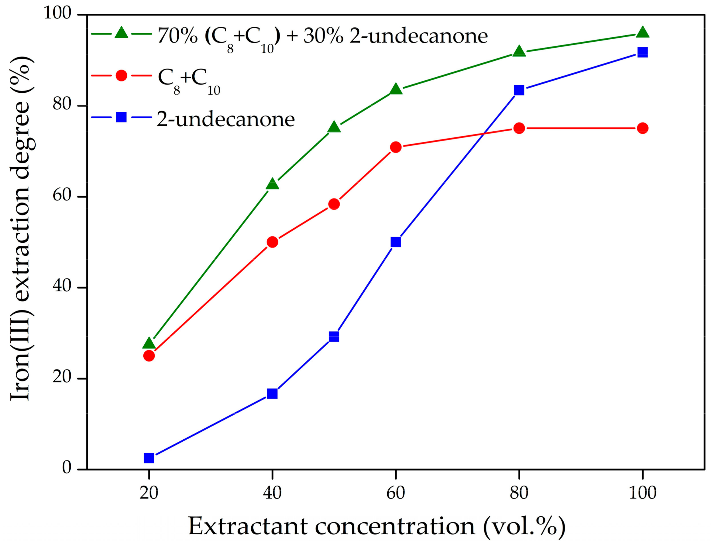 Metals 11 00321 g005