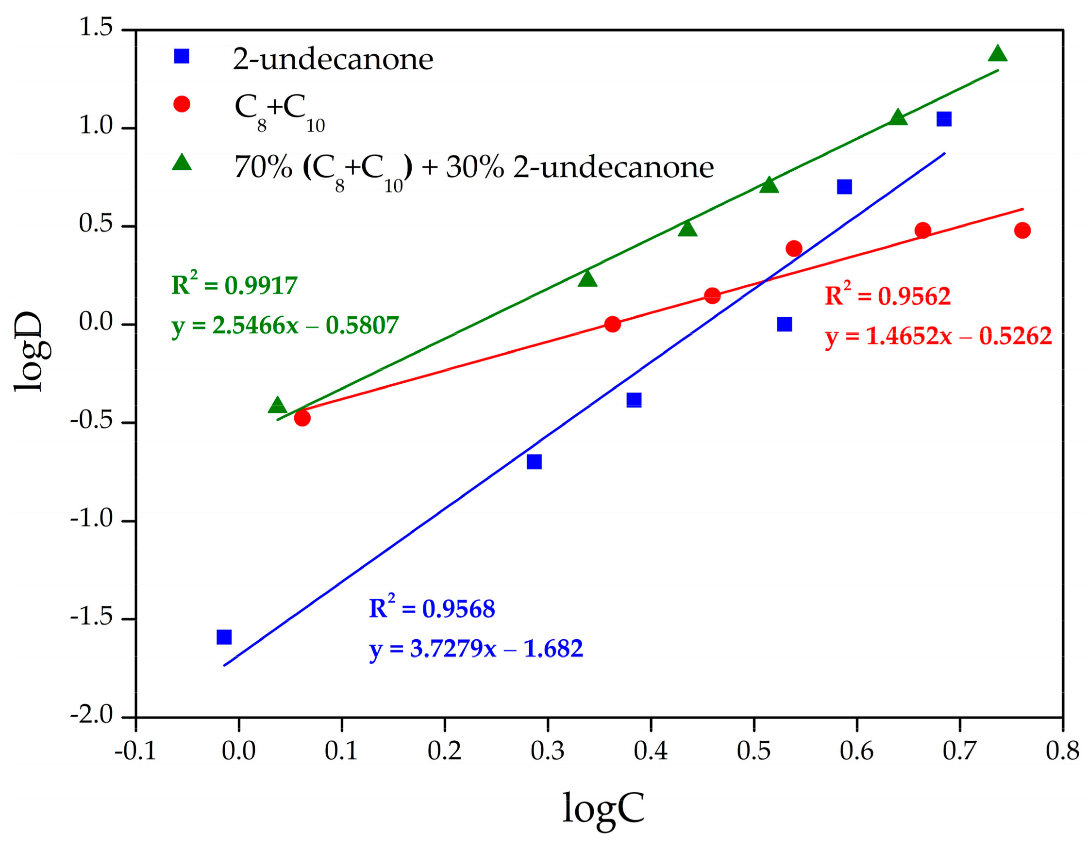 Metals 11 00321 g006