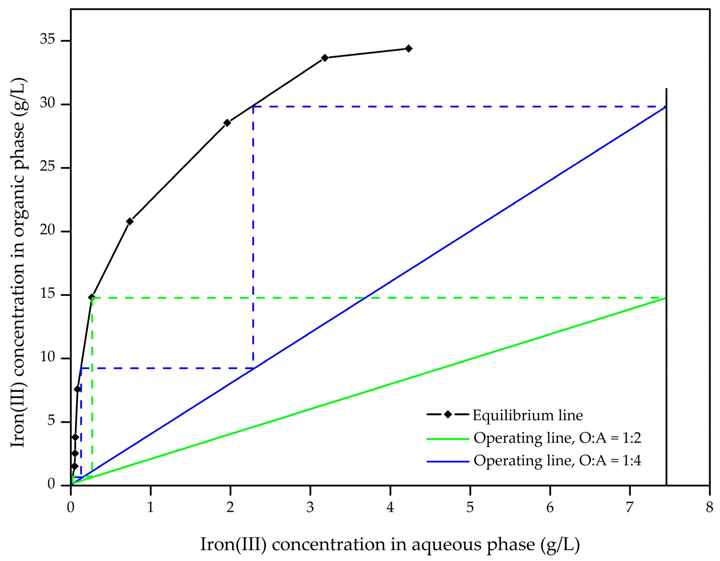 Metals 11 00321 g008