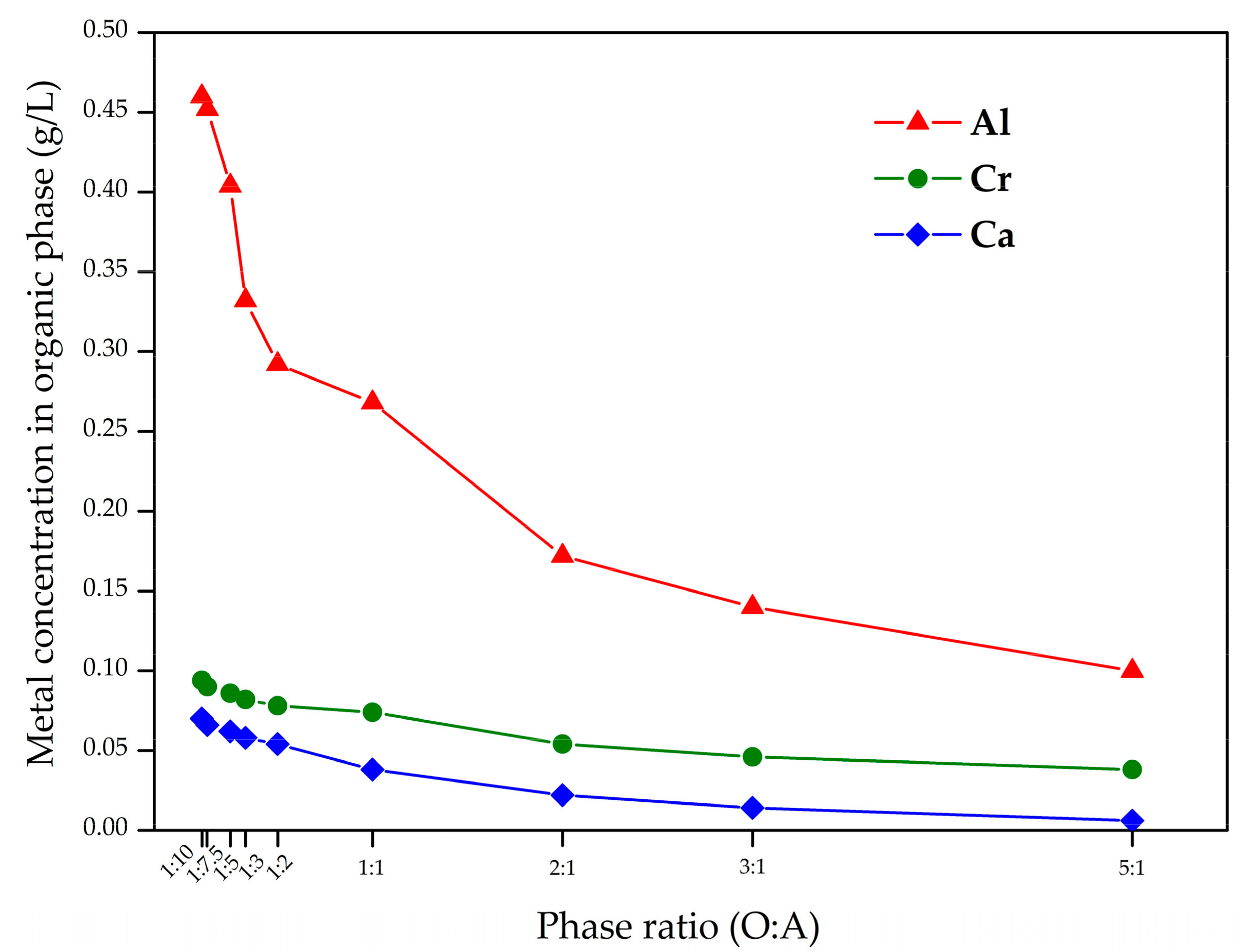 Metals 11 00321 g009