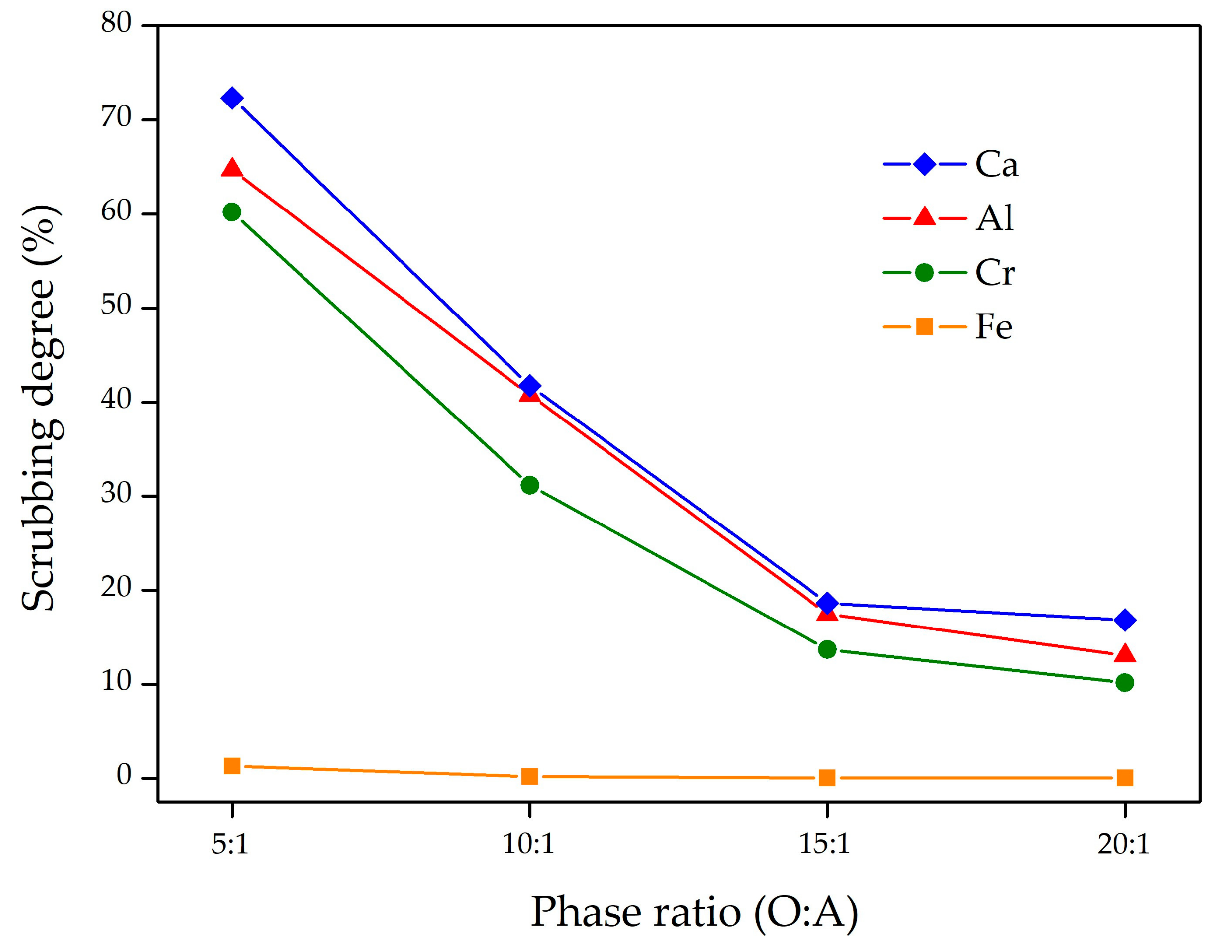Metals 11 00321 g010