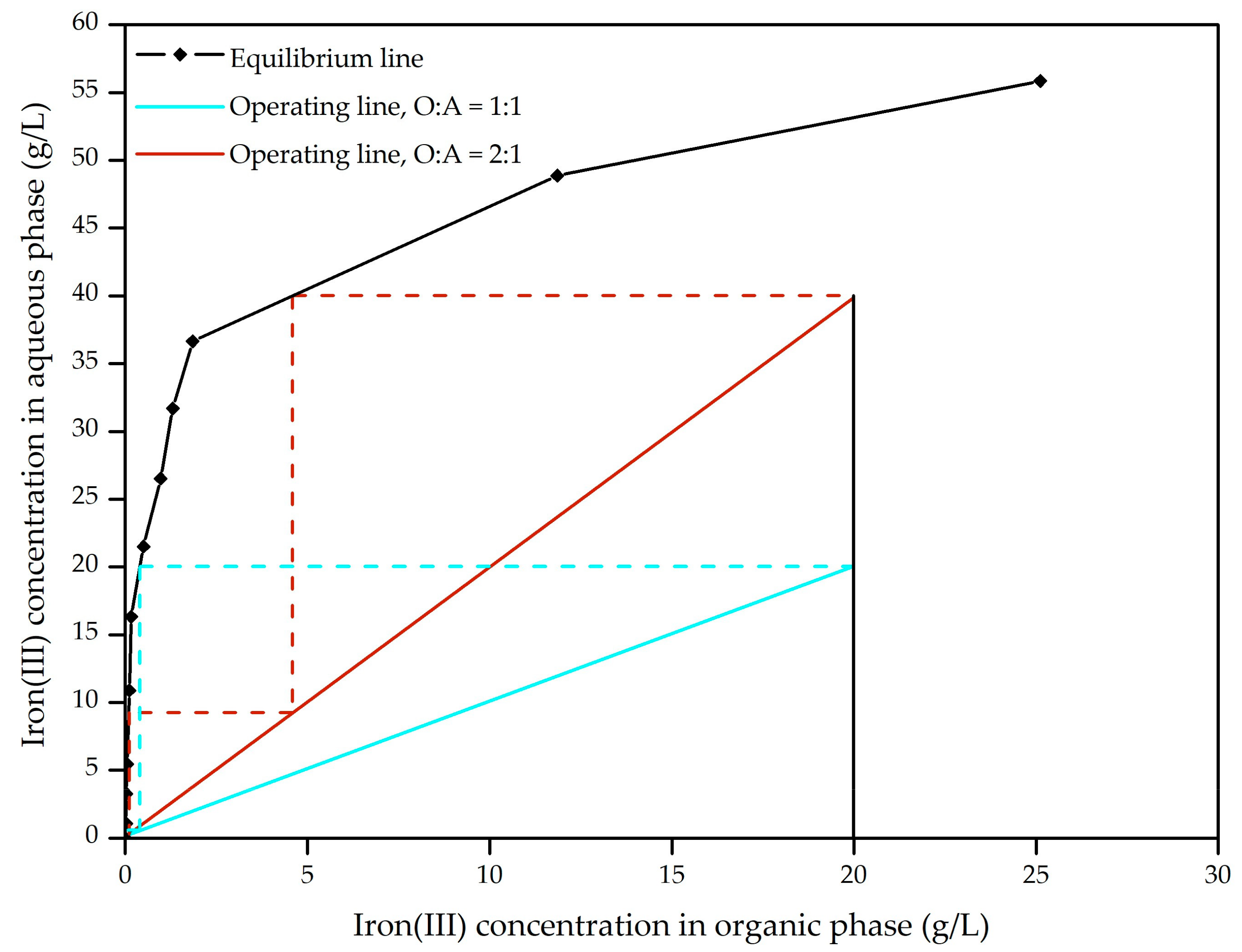 Metals 11 00321 g011