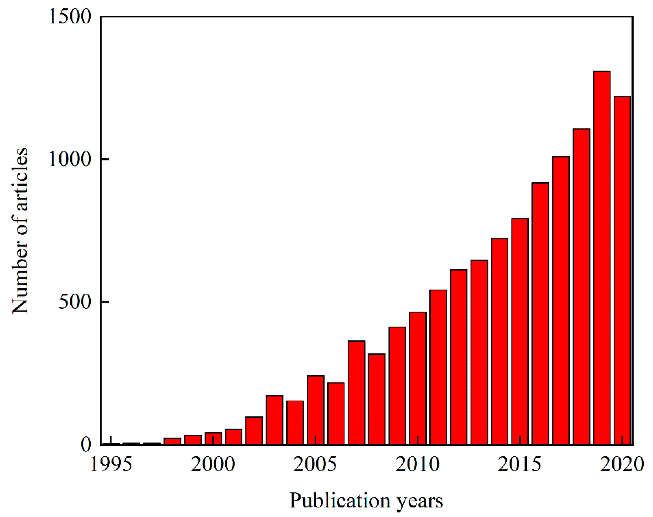 Metals 11 00322 g001