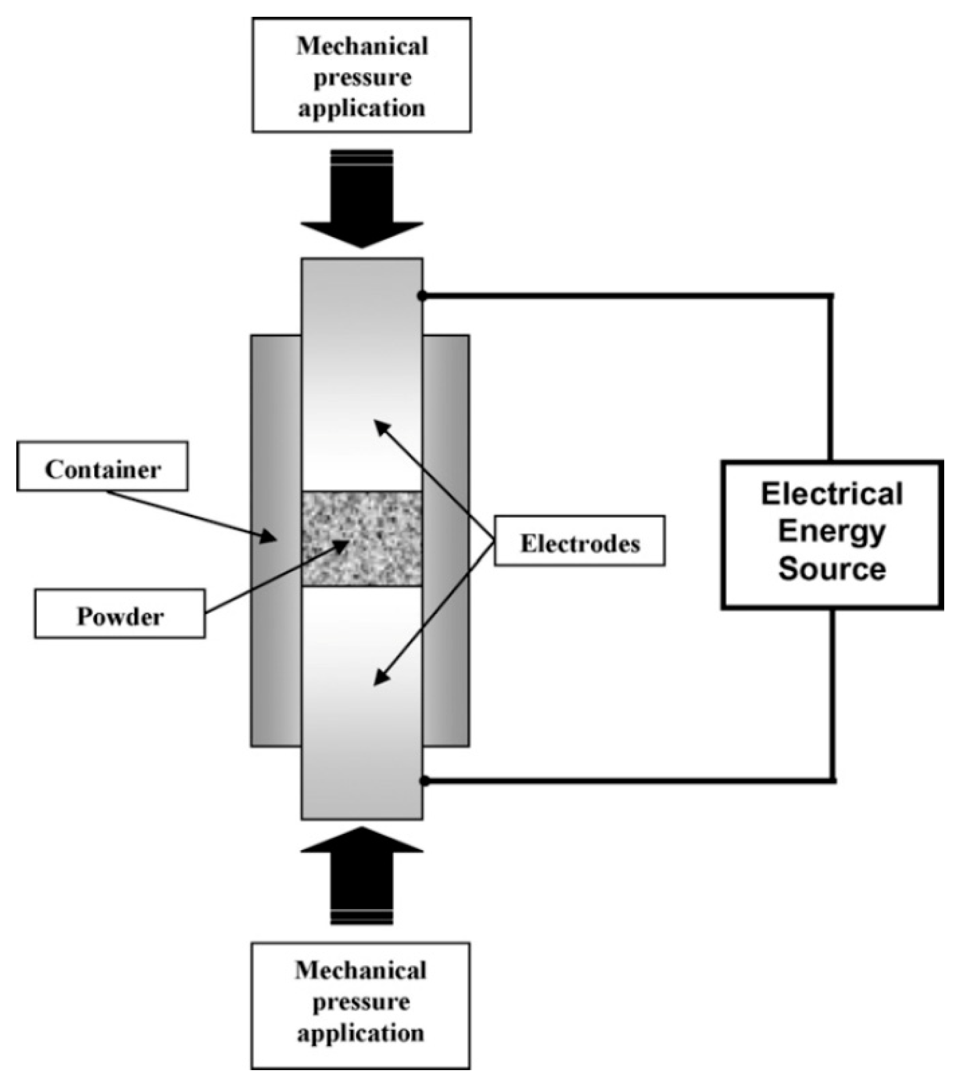 Metals 11 00322 g002