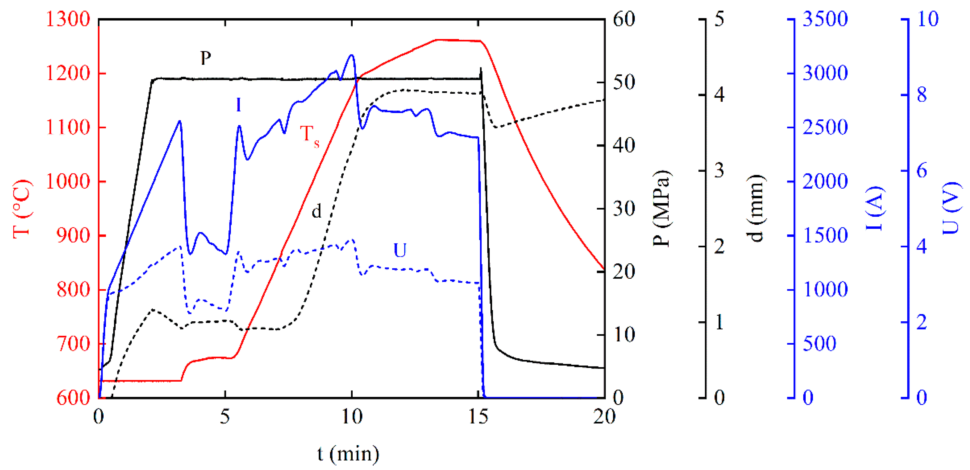 Metals 11 00322 g003