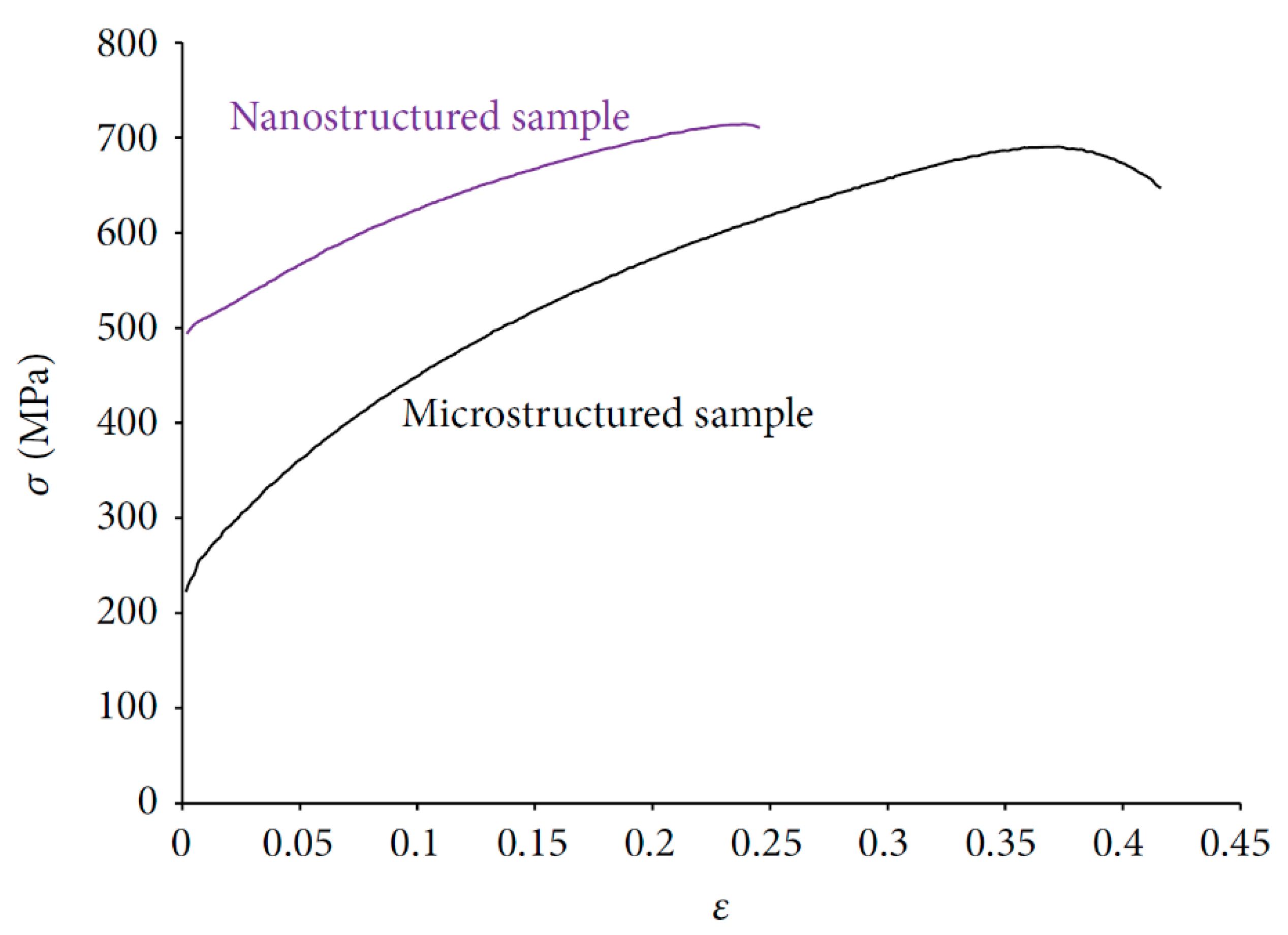 Metals 11 00322 g009