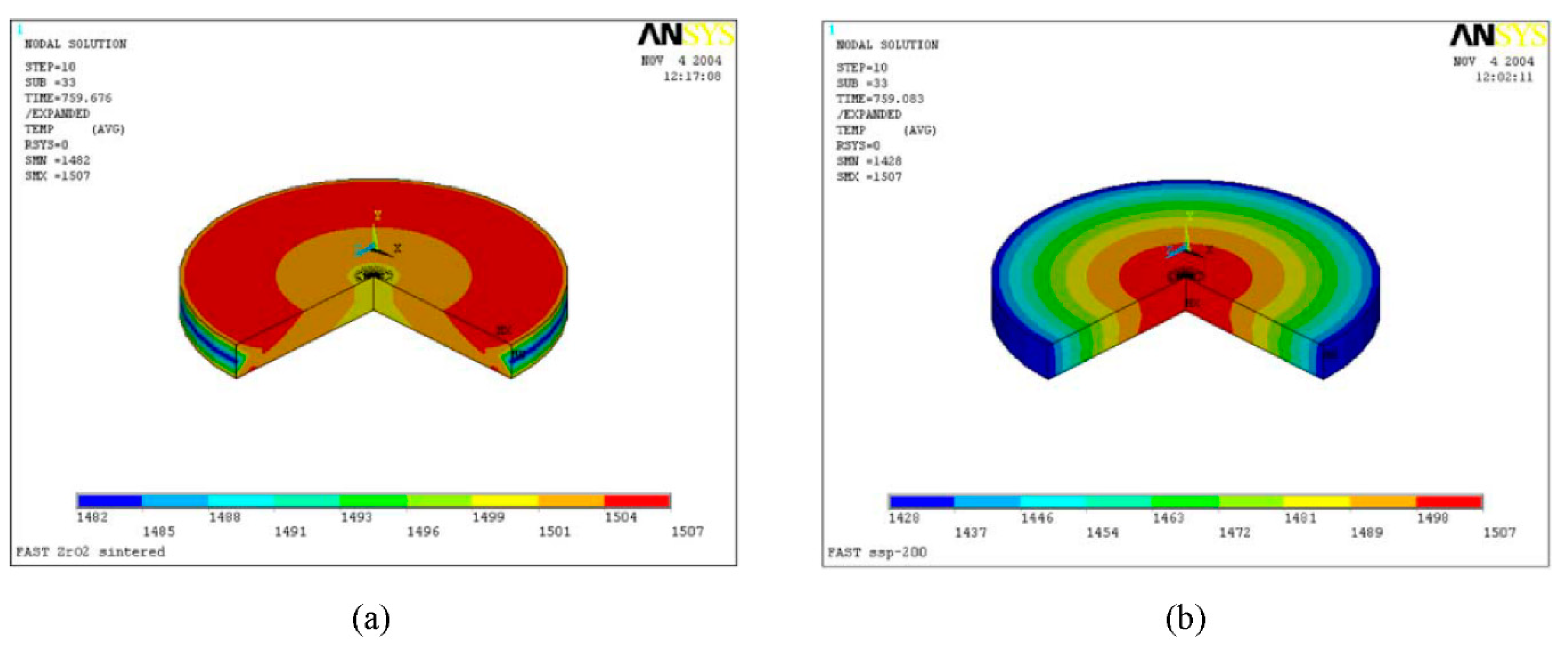 Metals 11 00322 g012