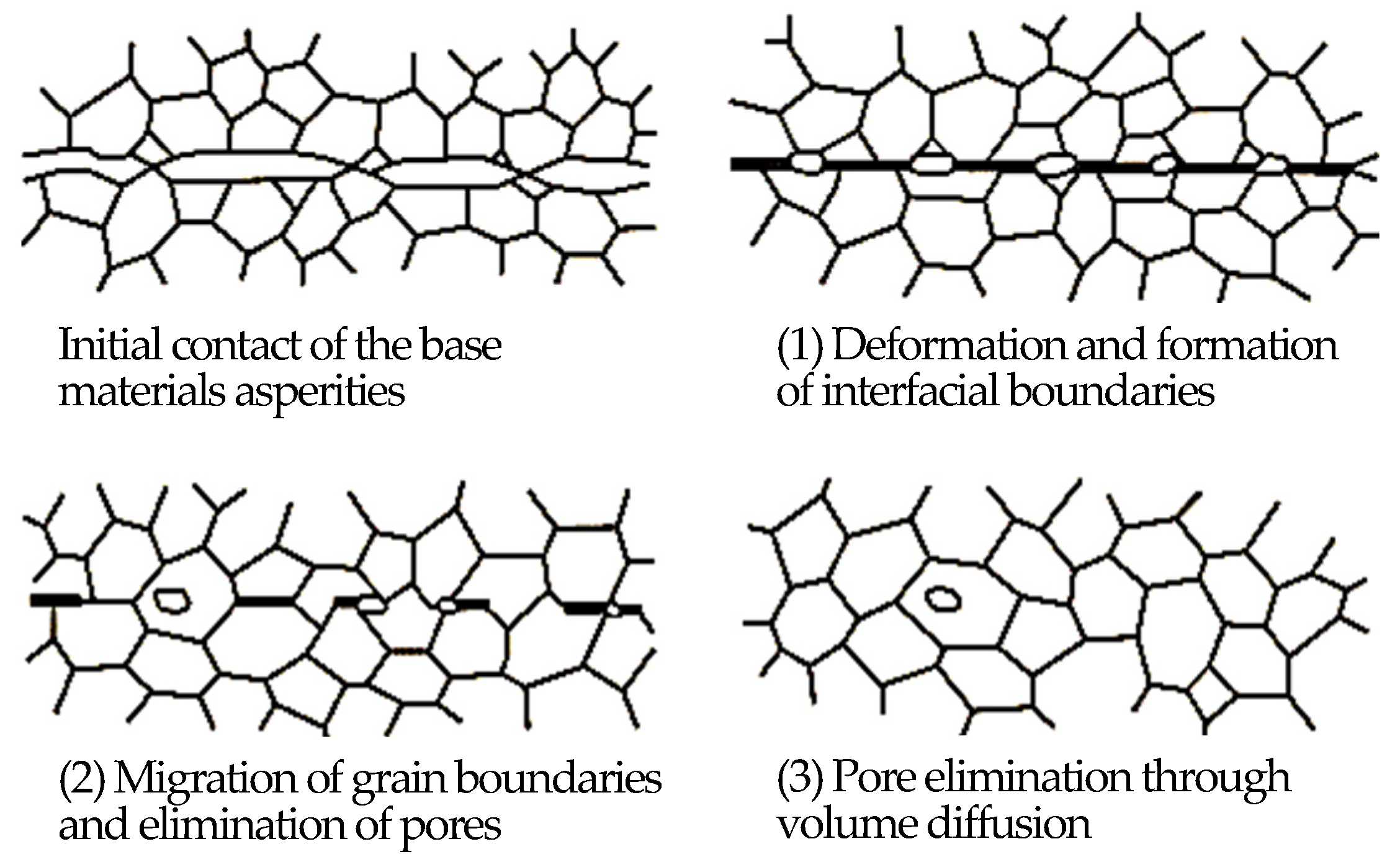 Metals 11 00323 g001 Metals 11 00323 g001