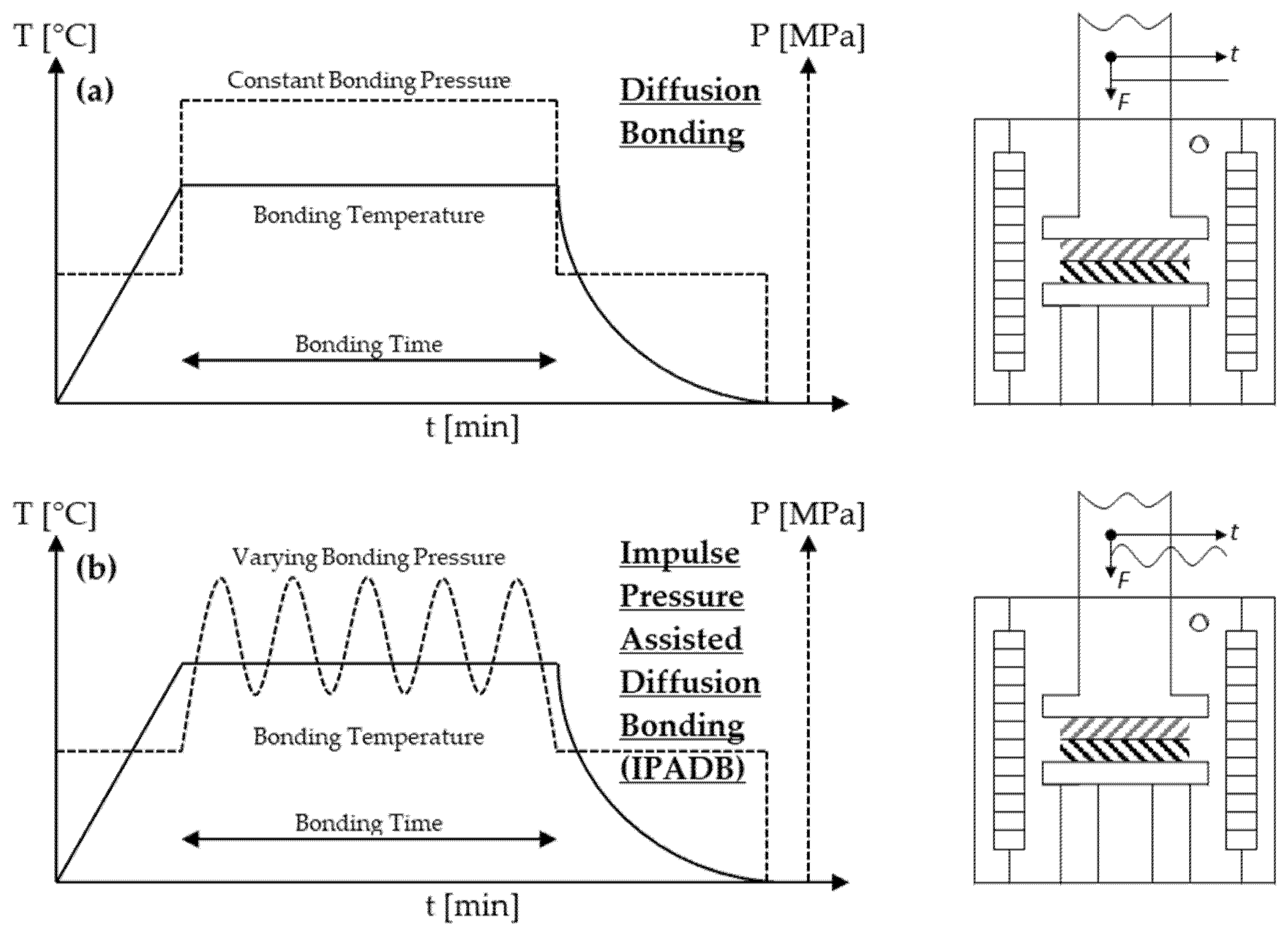 Metals 11 00323 g002 Metals 11 00323 g002
