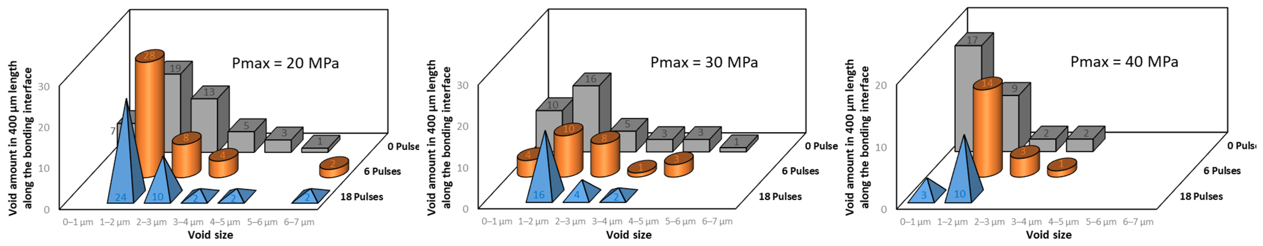 Metals 11 00323 g004 Metals 11 00323 g004