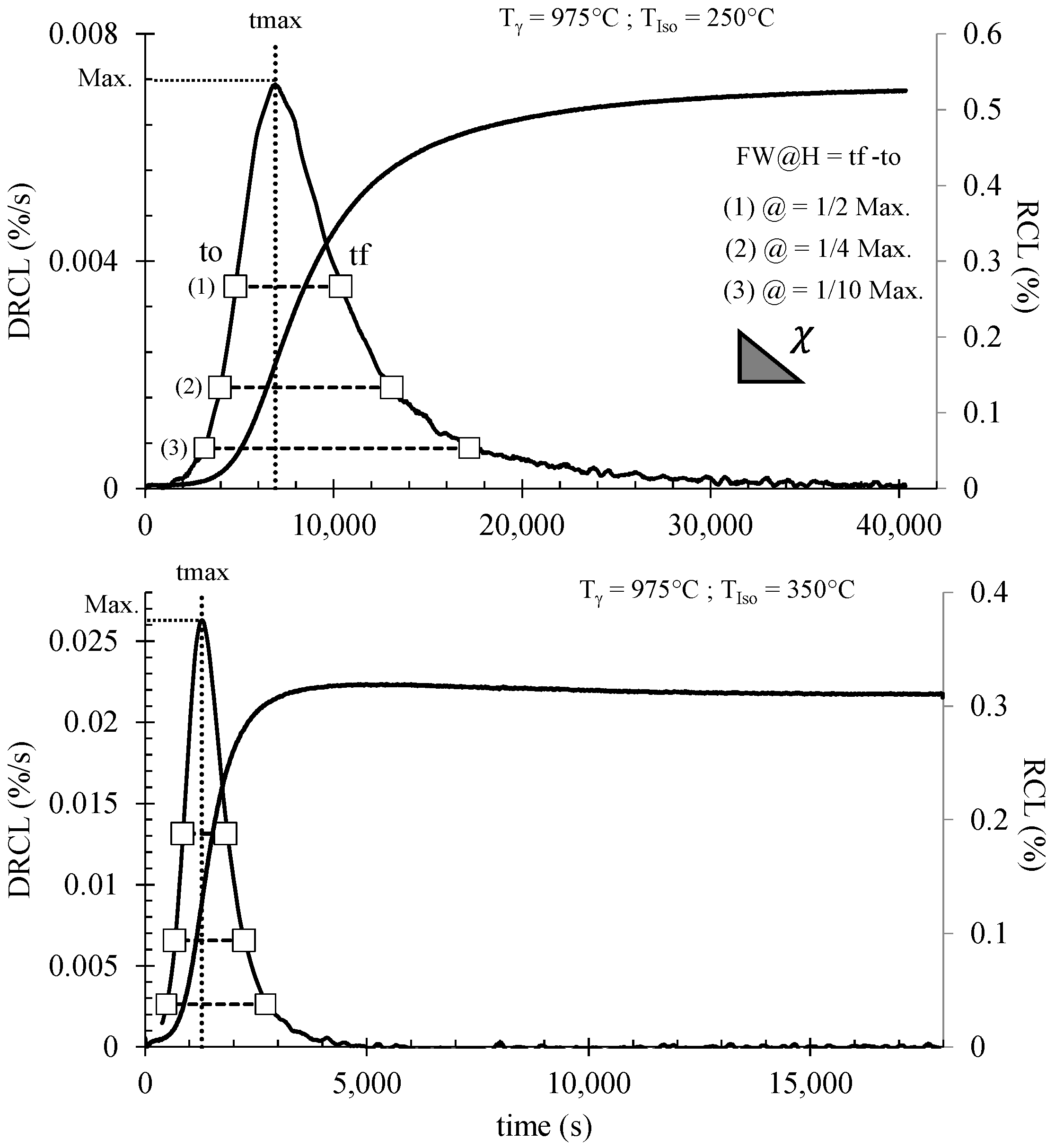 Metals 11 00324 g006