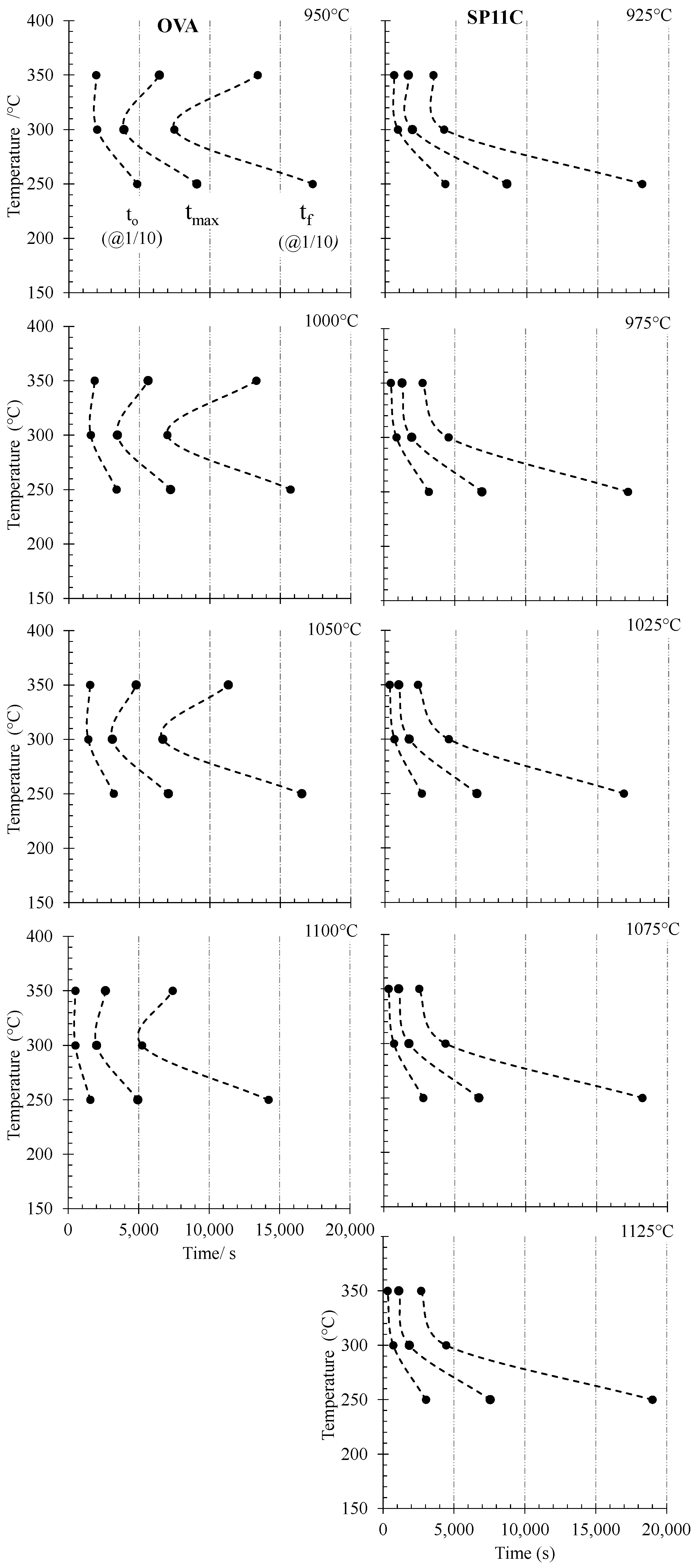 Metals 11 00324 g007