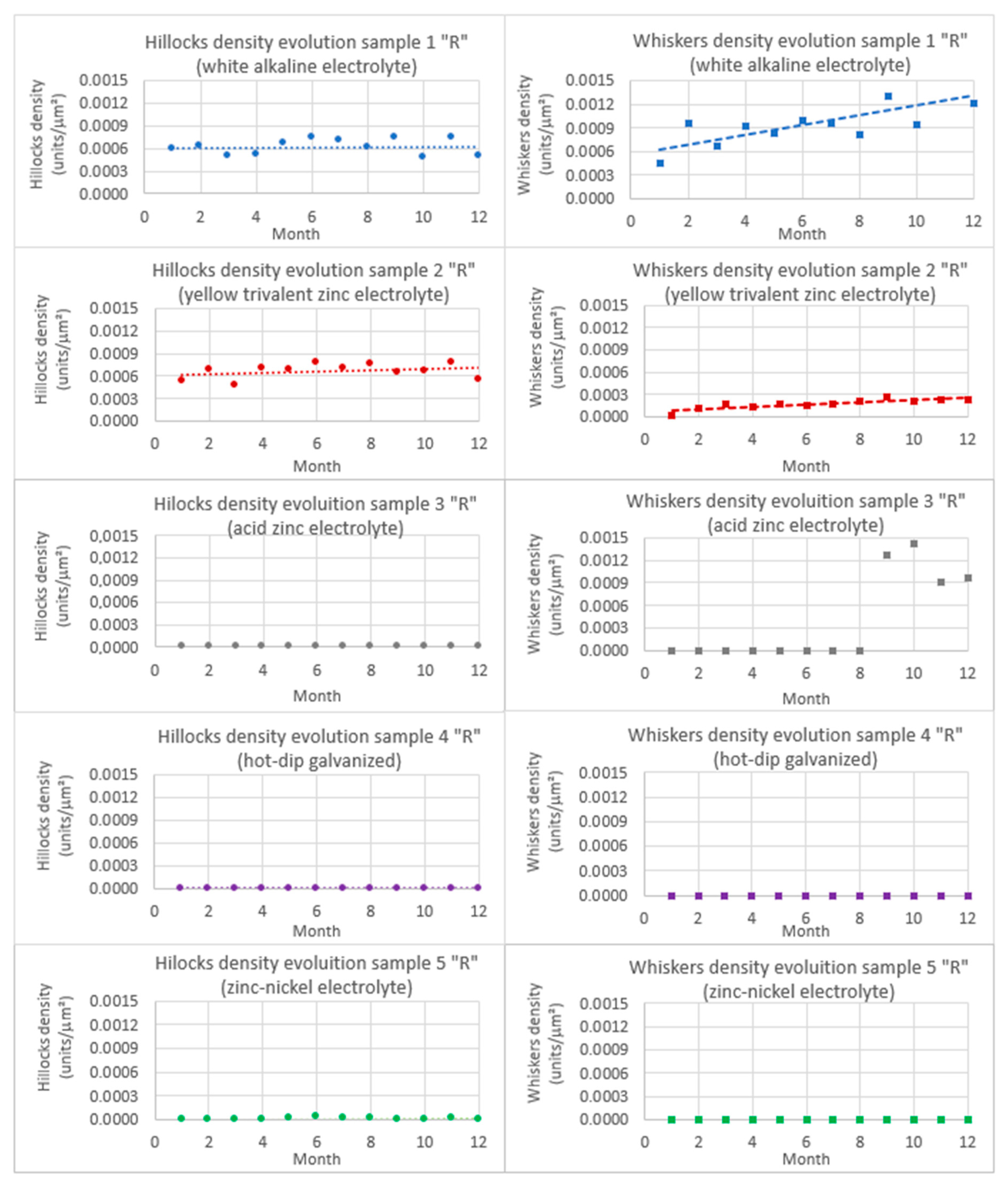 Metals 11 00325 g014