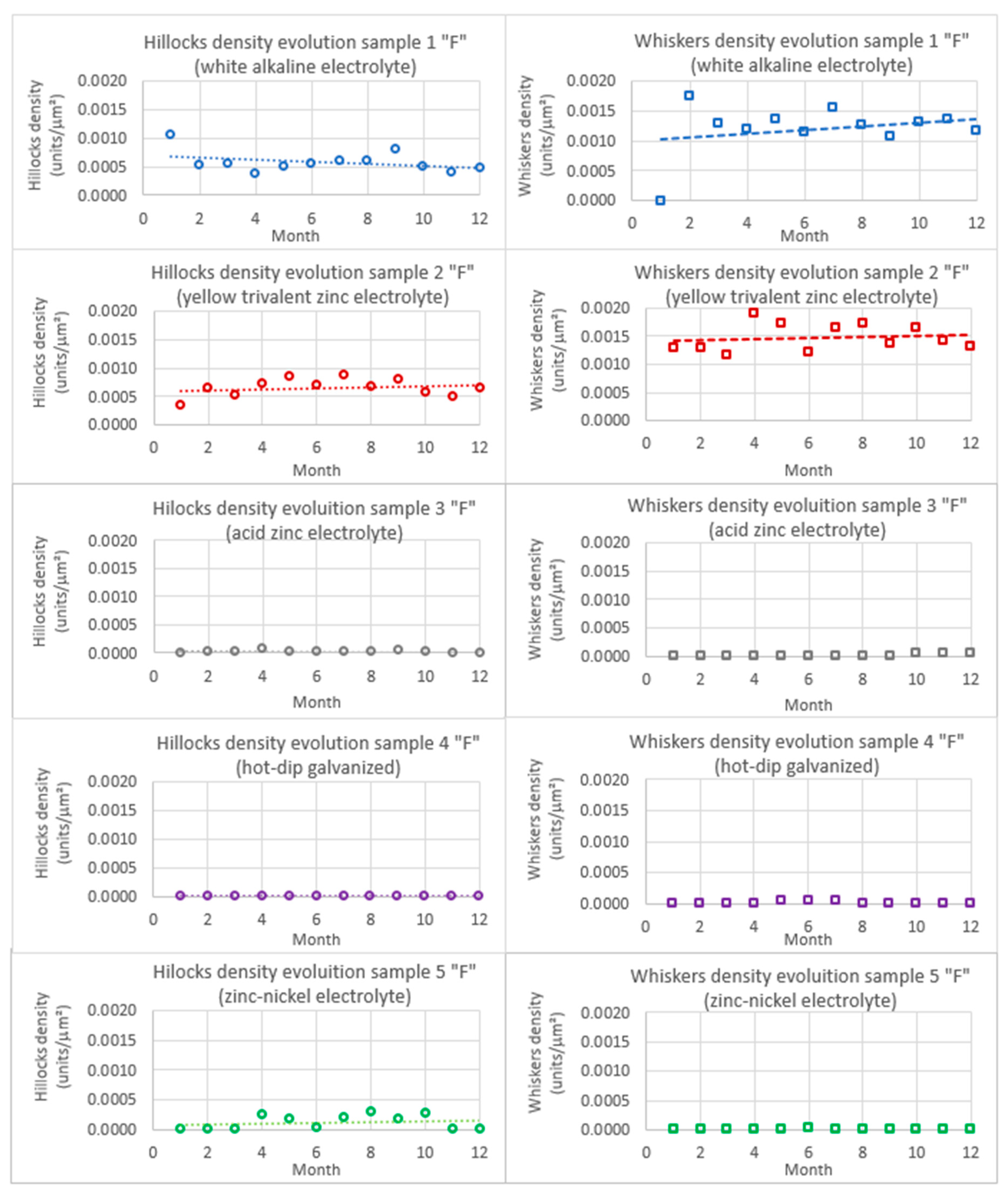 Metals 11 00325 g015