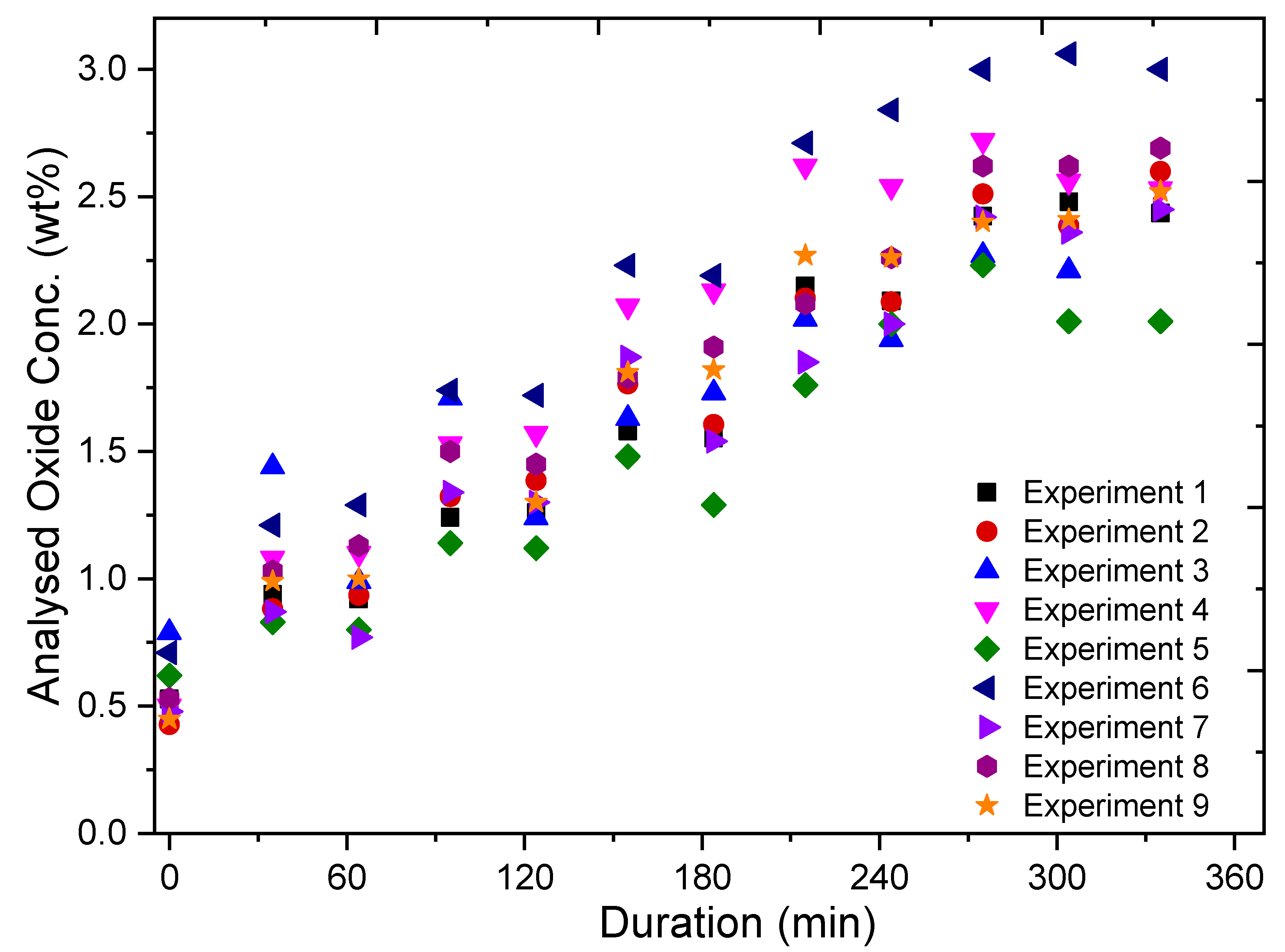 Metals 11 00326 g002 Metals 11 00326 g002