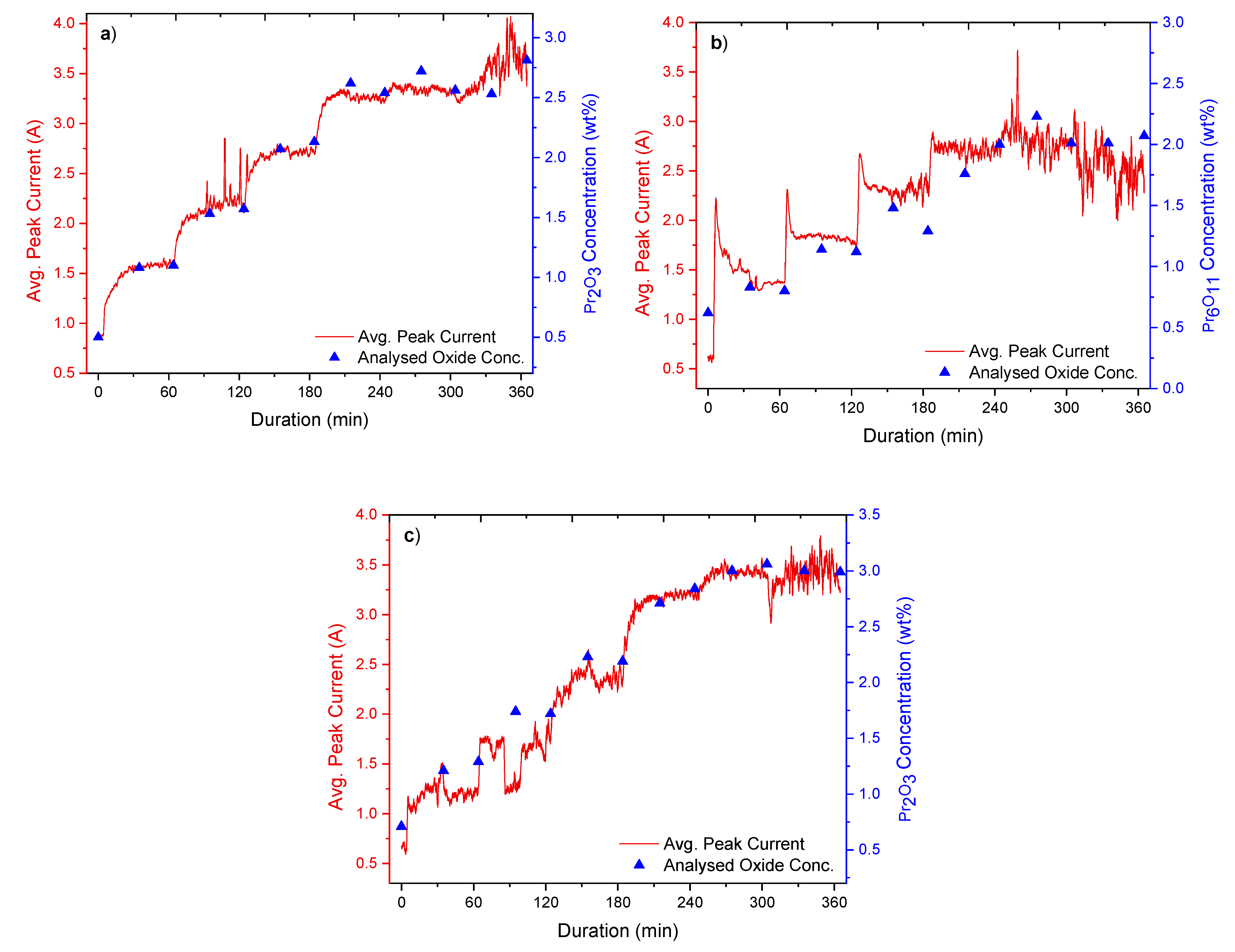 Metals 11 00326 g004 Metals 11 00326 g004