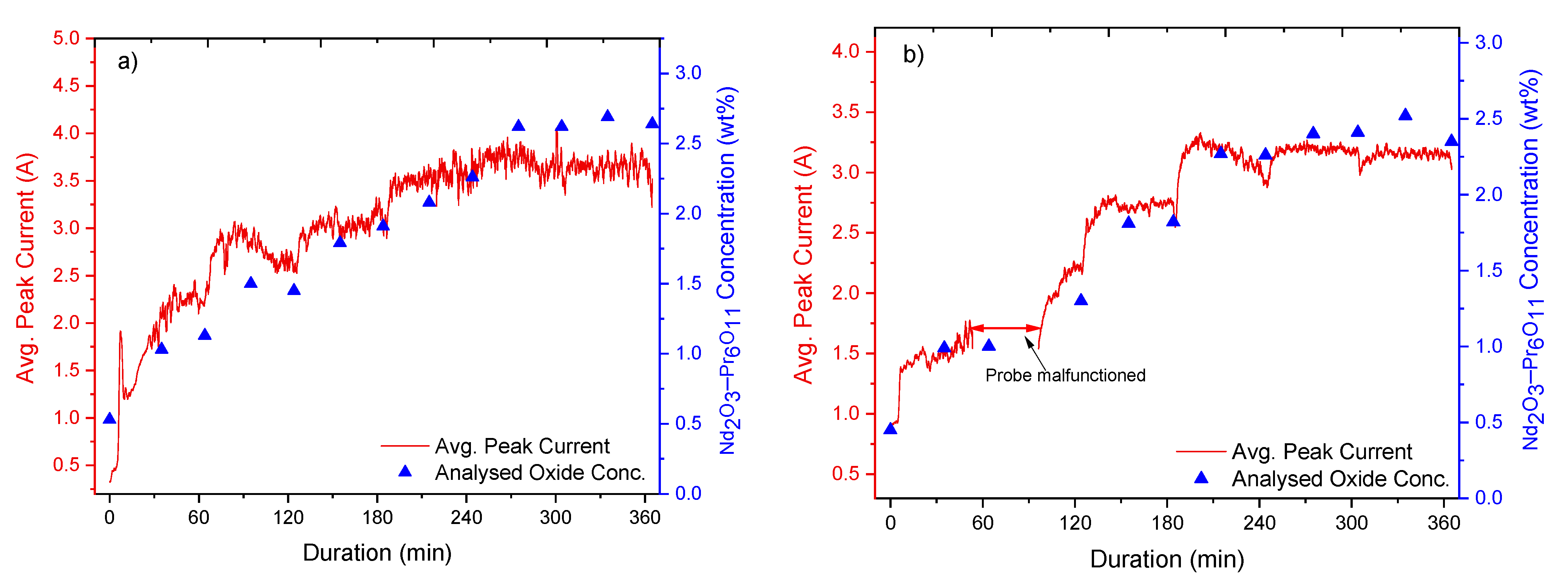 Metals 11 00326 g006 Metals 11 00326 g006