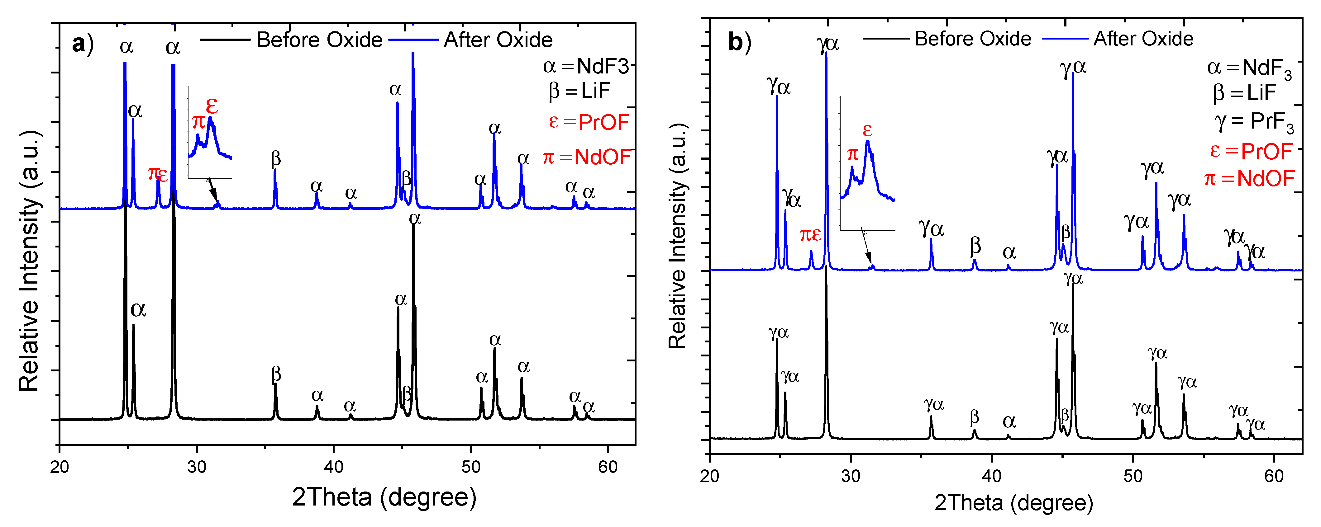 Metals 11 00326 g007 Metals 11 00326 g007