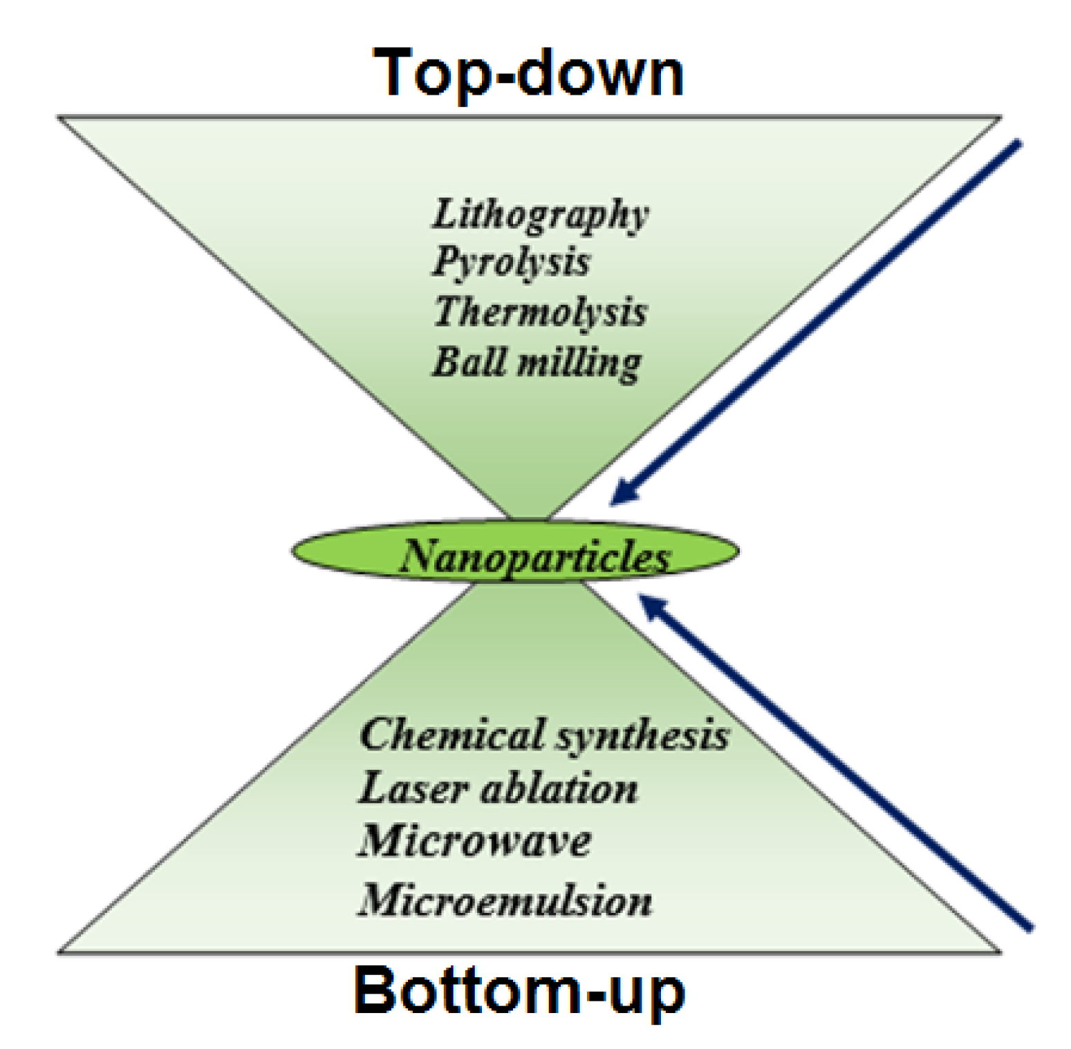 Metals 11 00329 g004