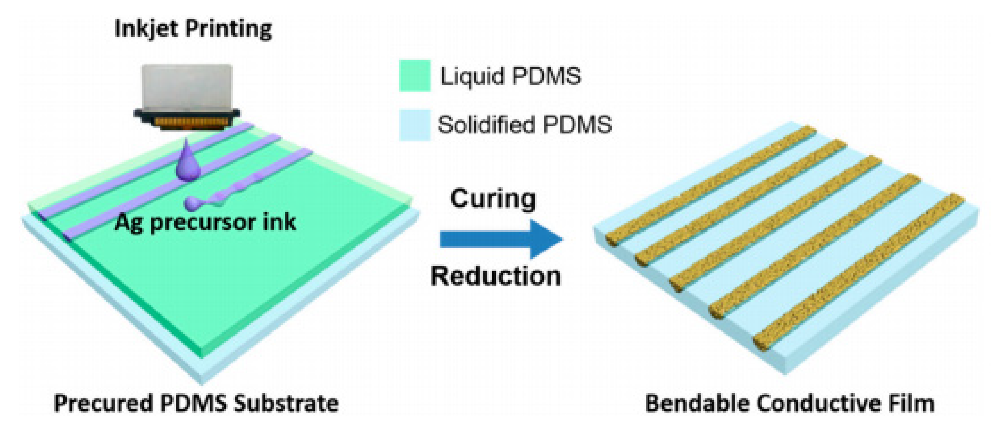 Metals 11 00329 g013