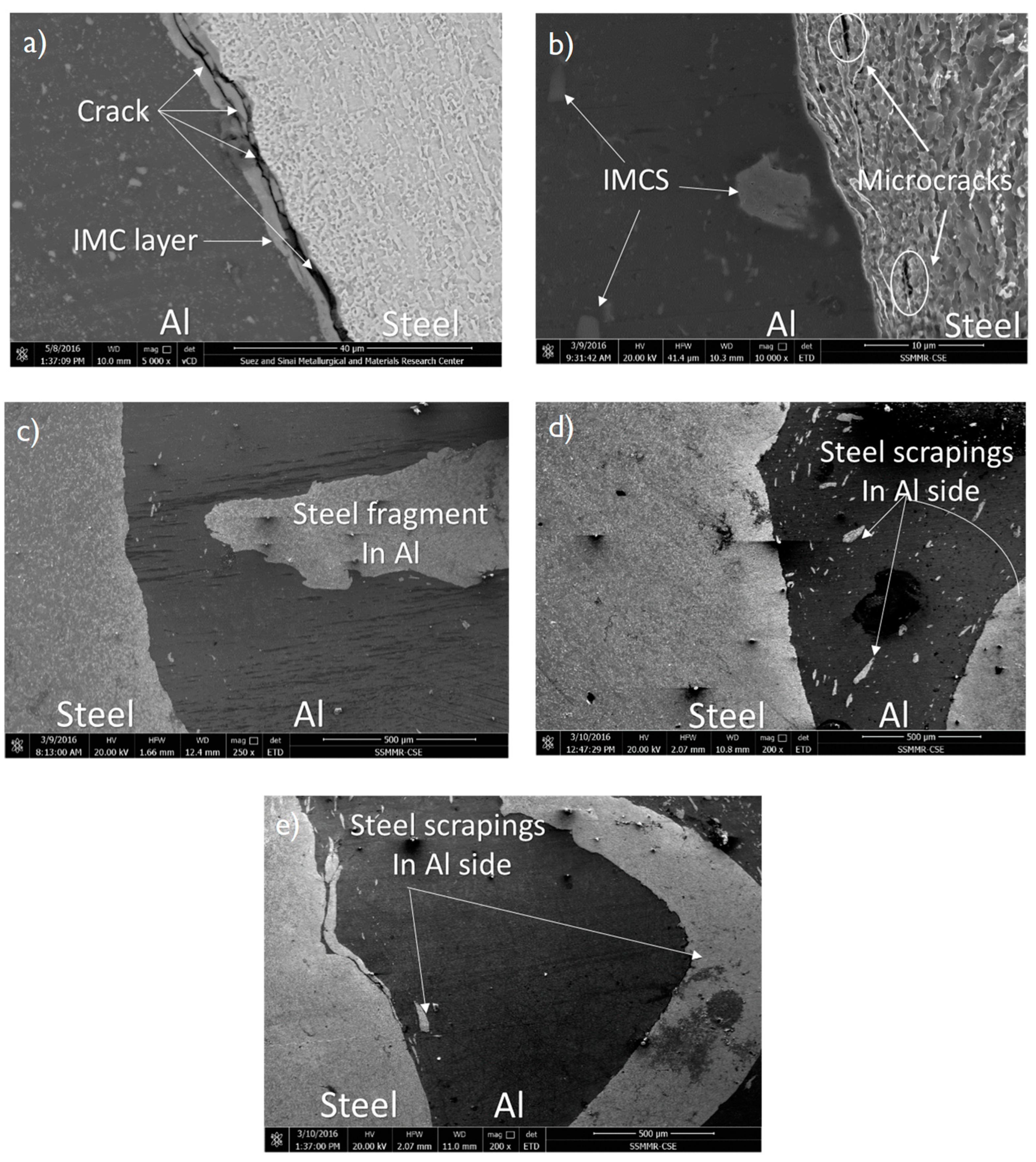 Metals 11 00330 g008