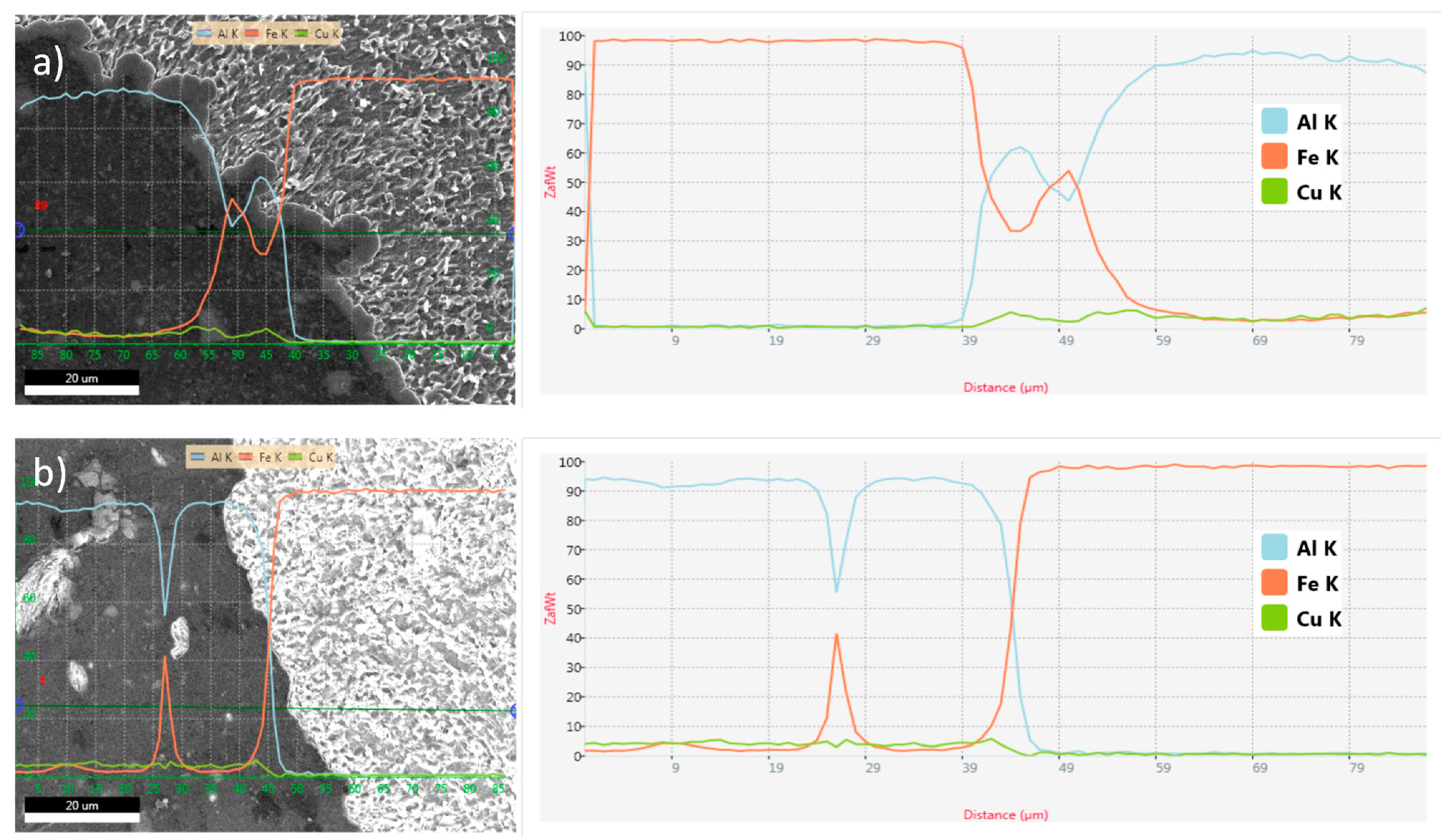 Metals 11 00330 g009