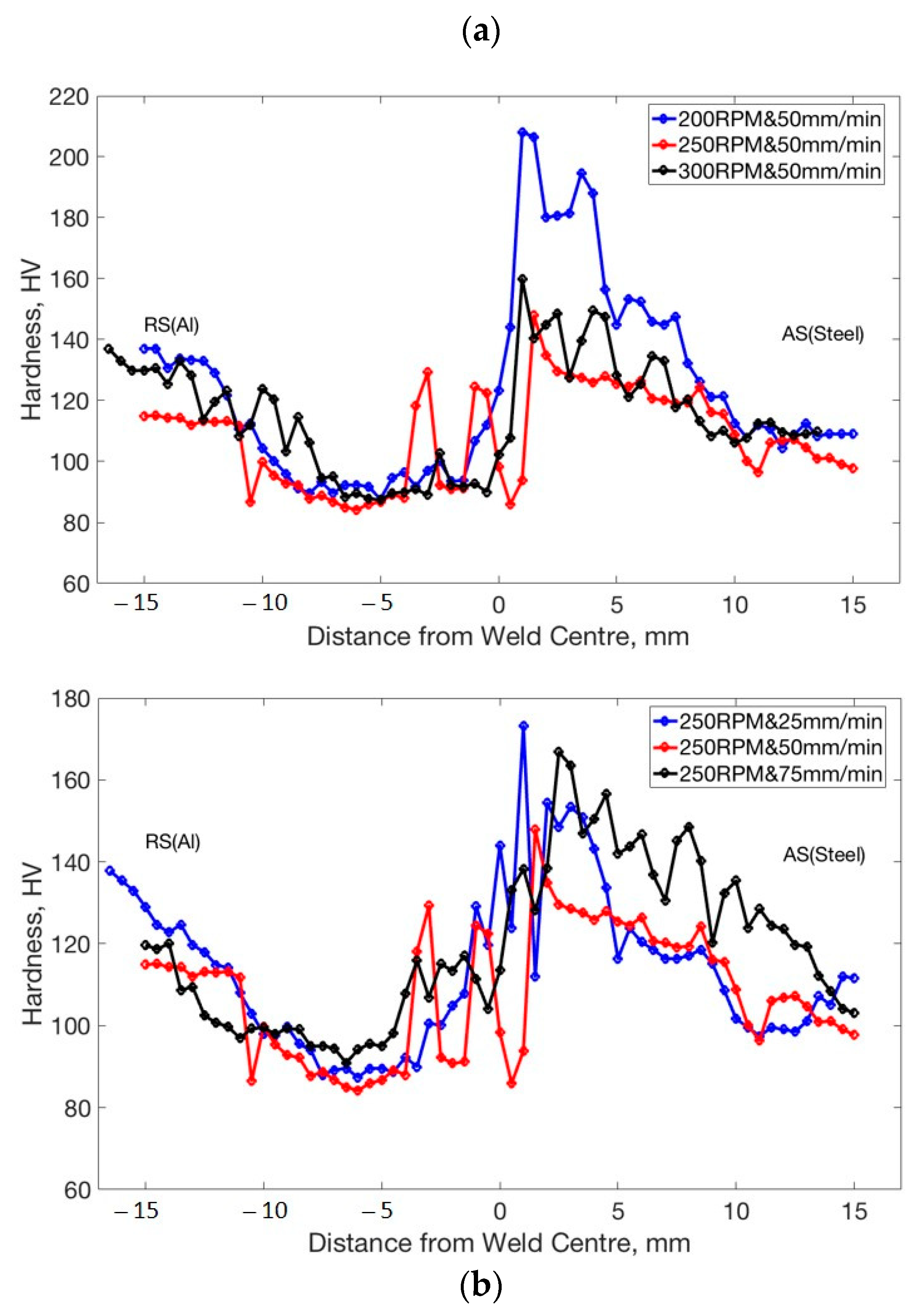 Metals 11 00330 g013