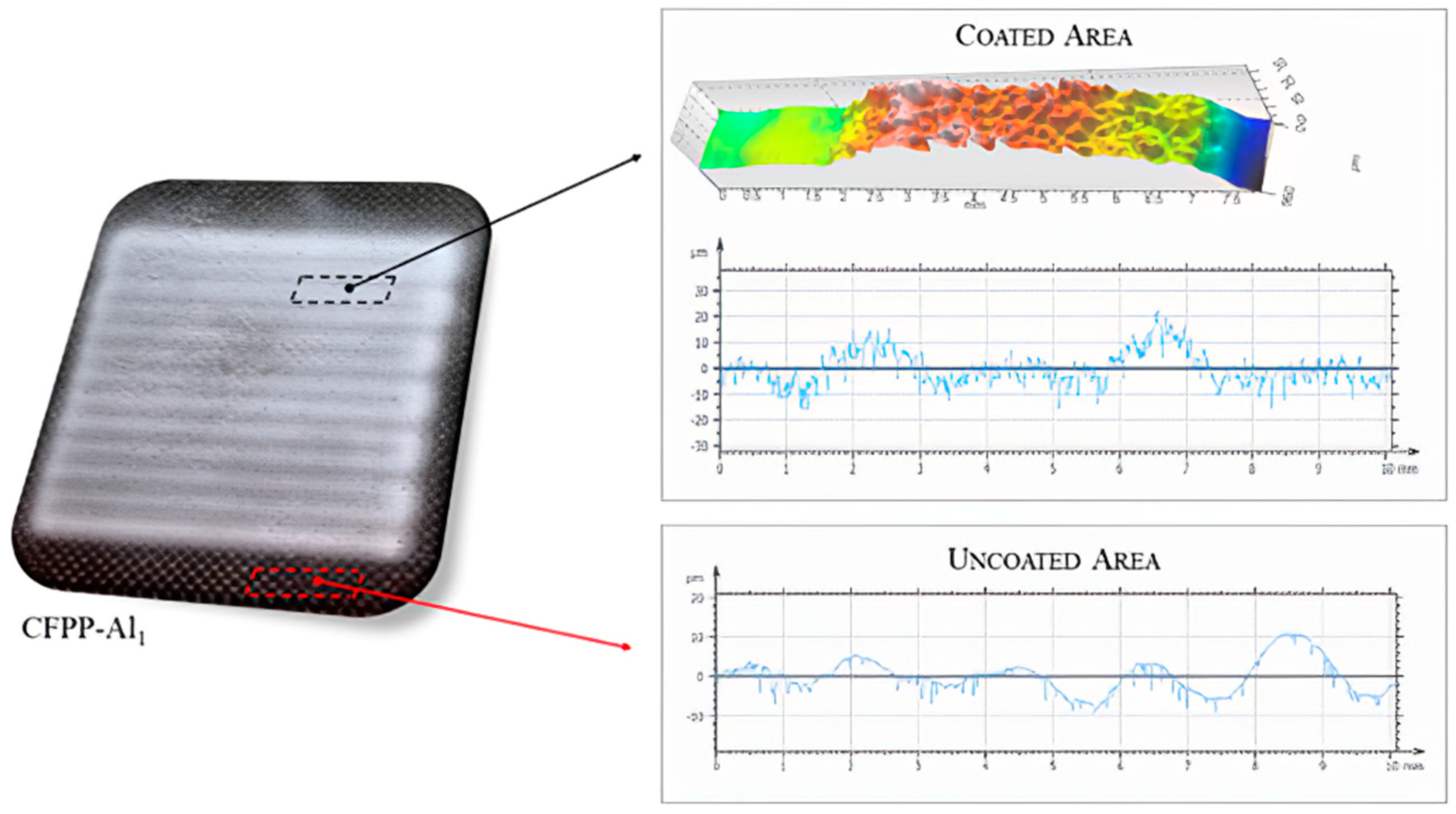 Metals 11 00331 g006
