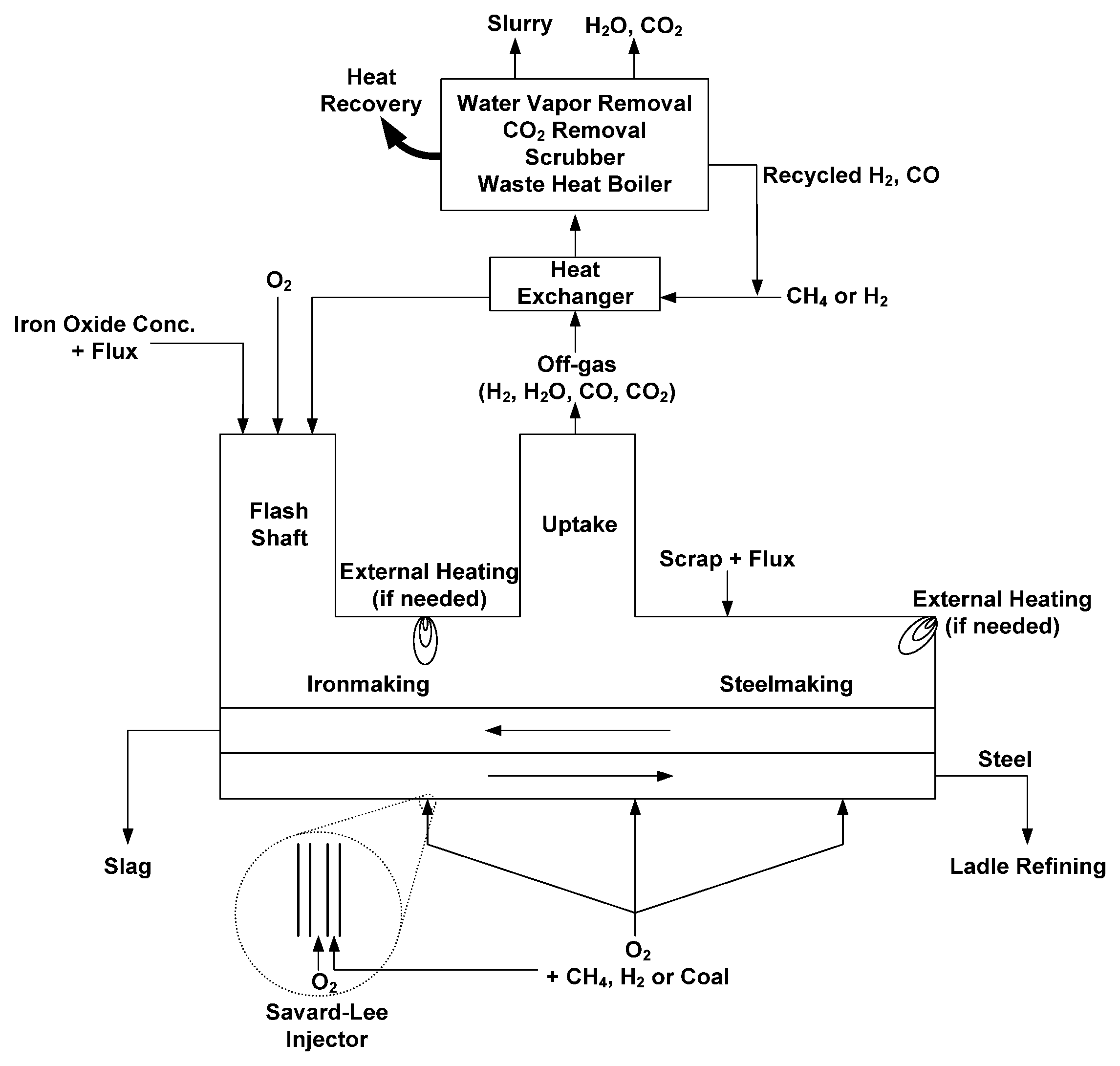 Metals 11 00332 g001