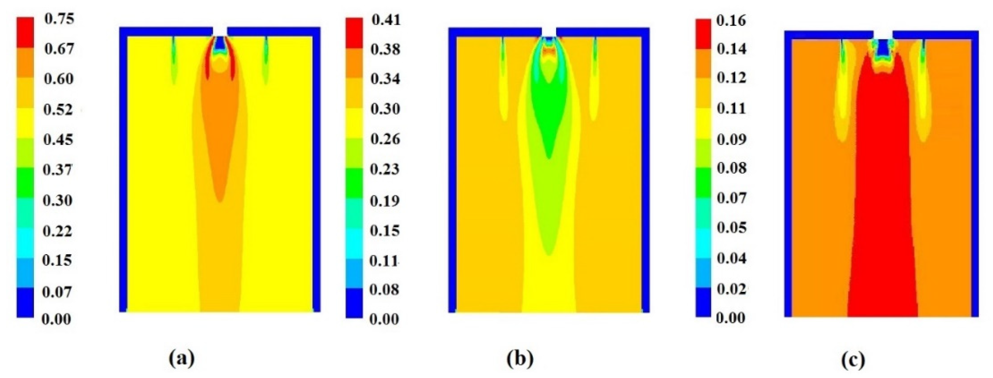 Metals 11 00332 g015