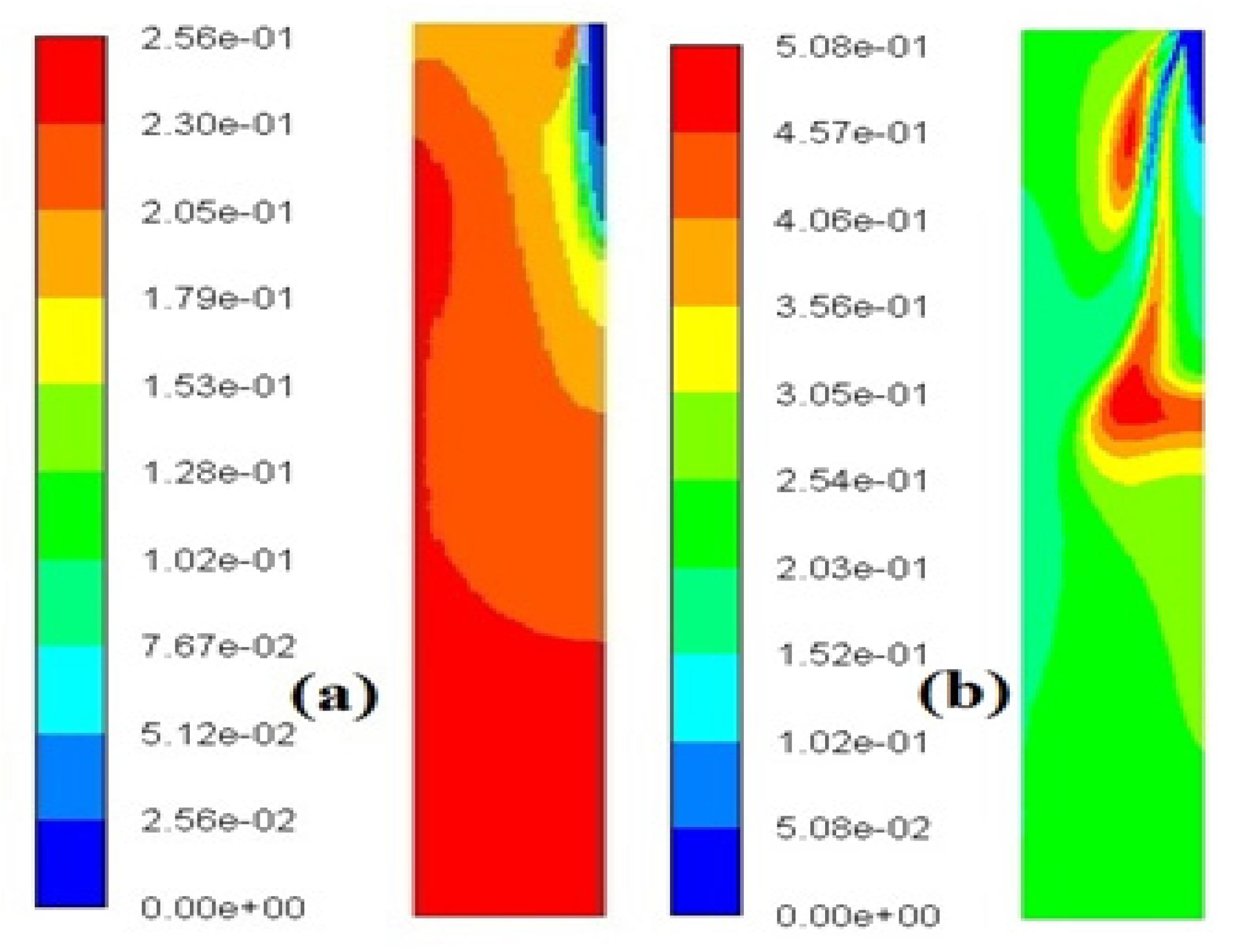 Metals 11 00332 g030