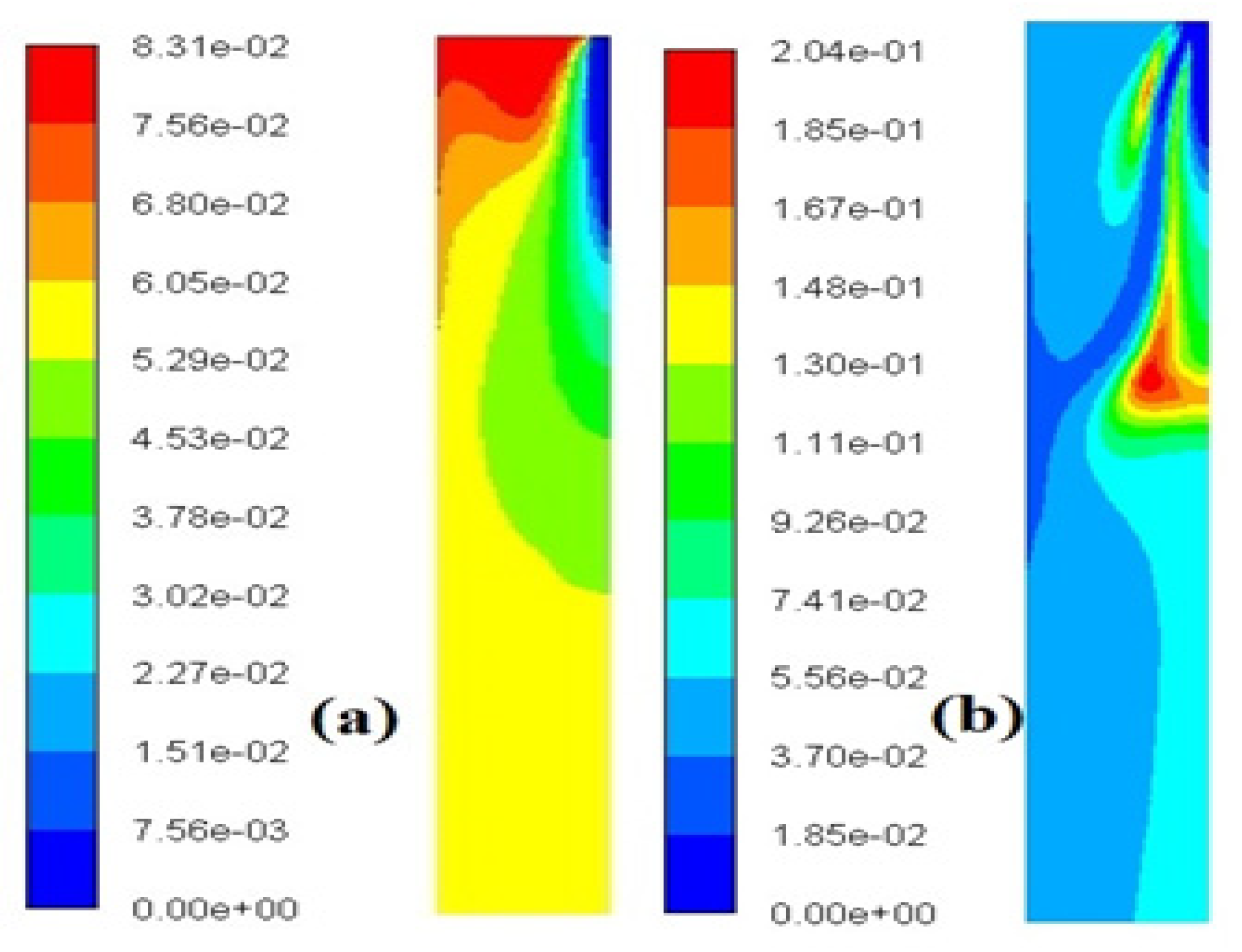Metals 11 00332 g031