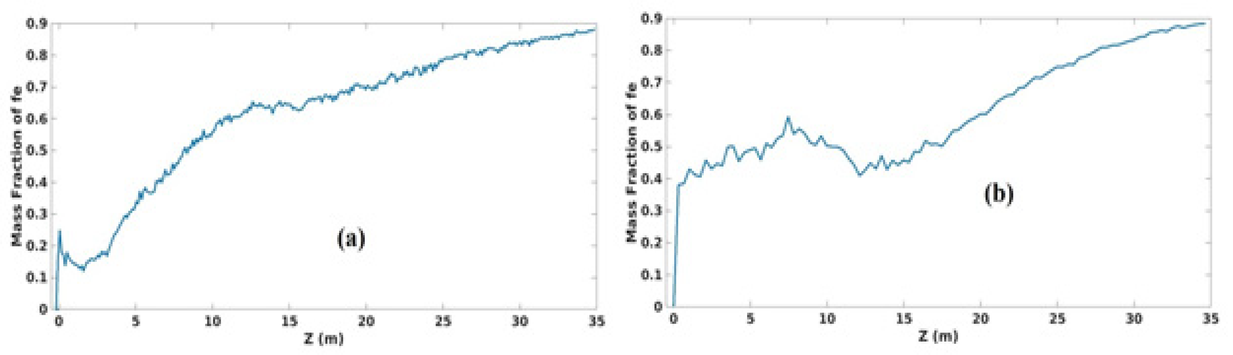 Metals 11 00332 g033