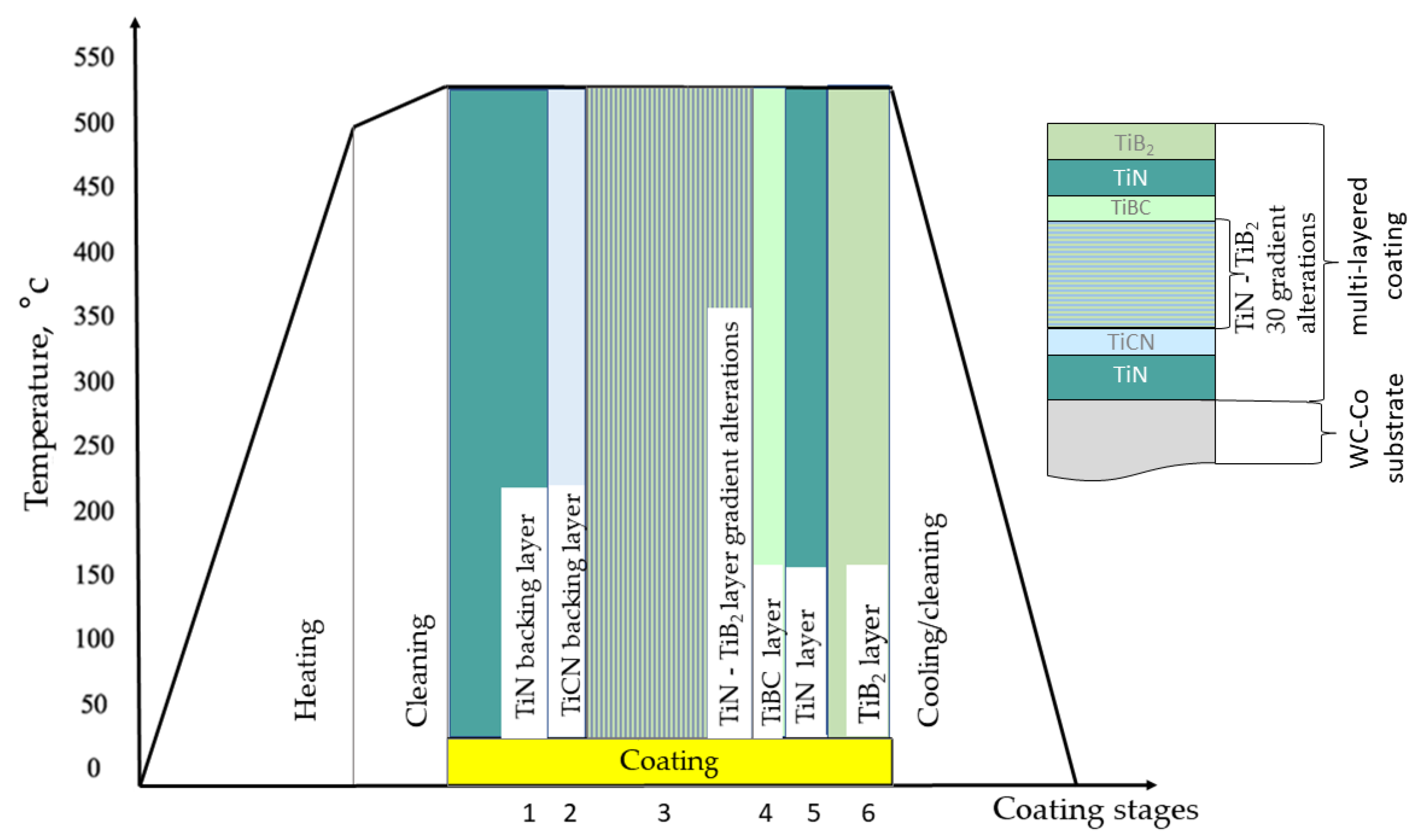 Metals 11 00333 g001