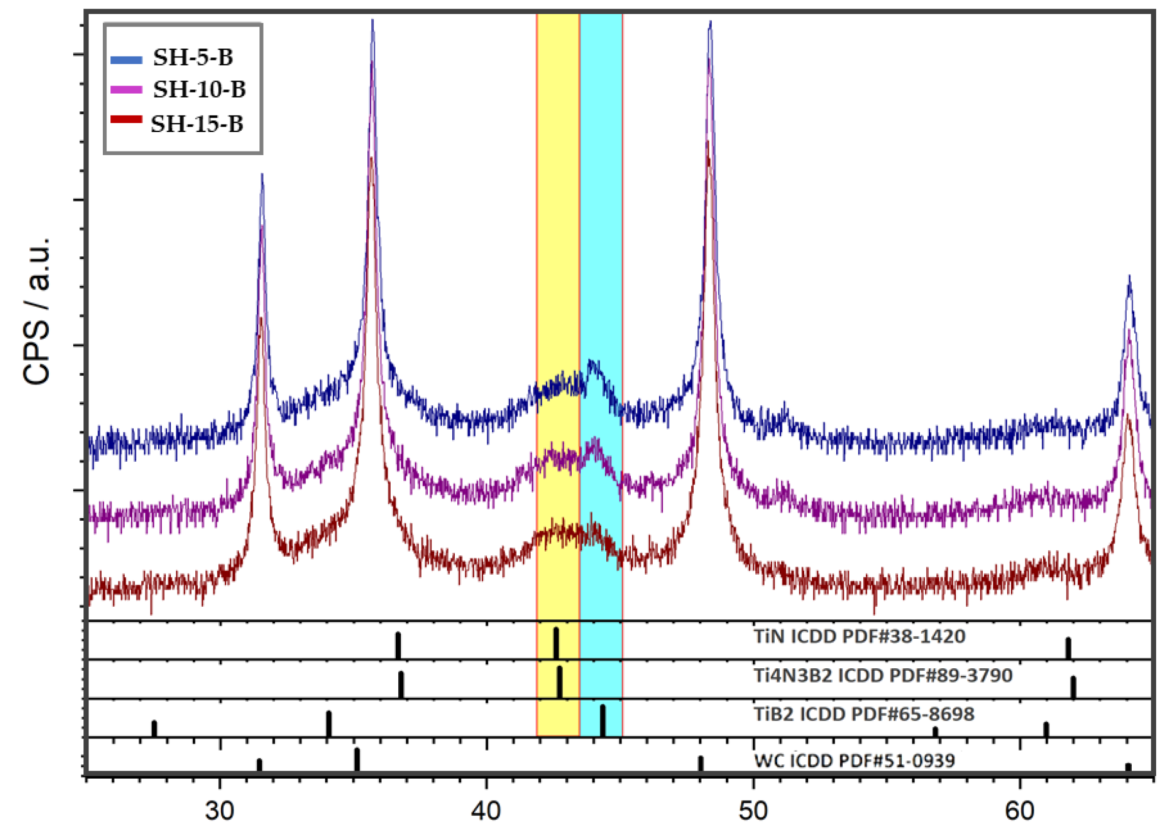 Metals 11 00333 g002