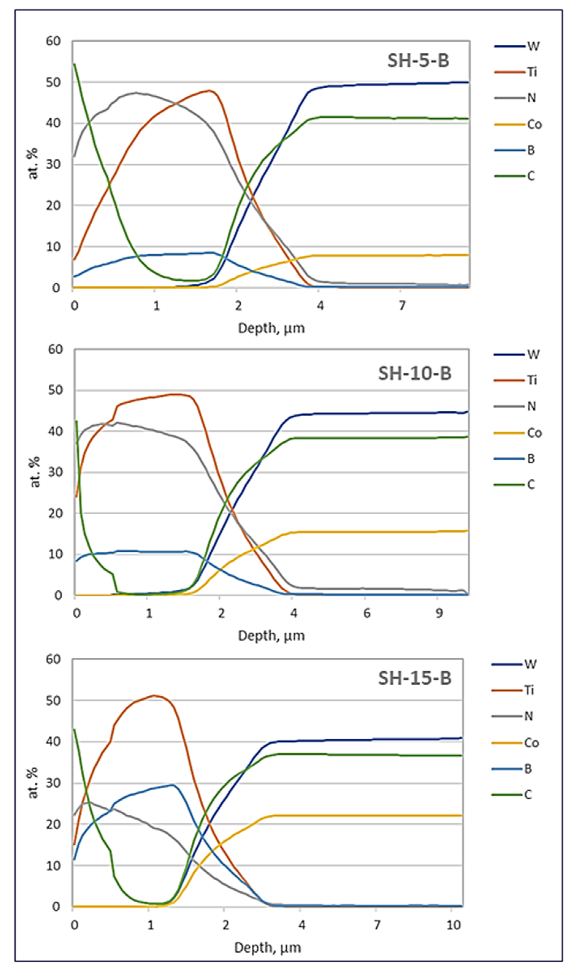 Metals 11 00333 g003