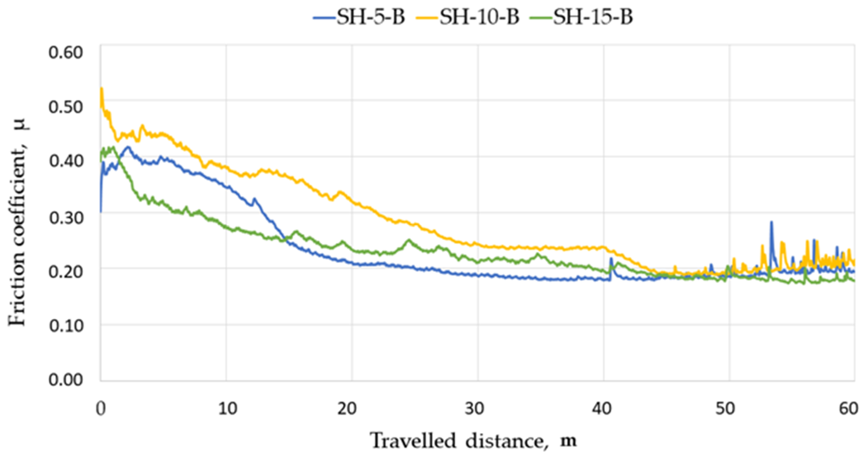 Metals 11 00333 g010