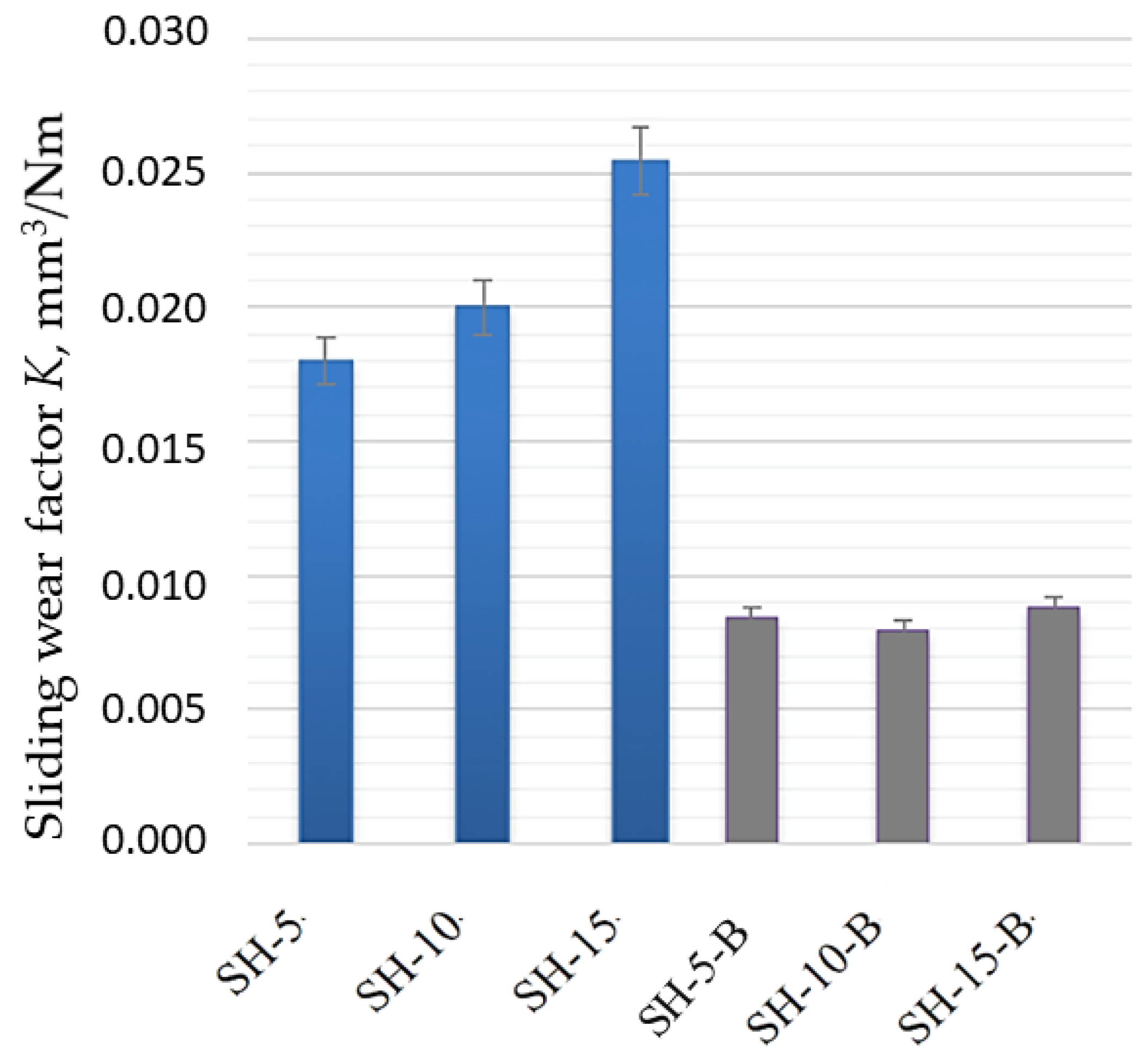 Metals 11 00333 g011