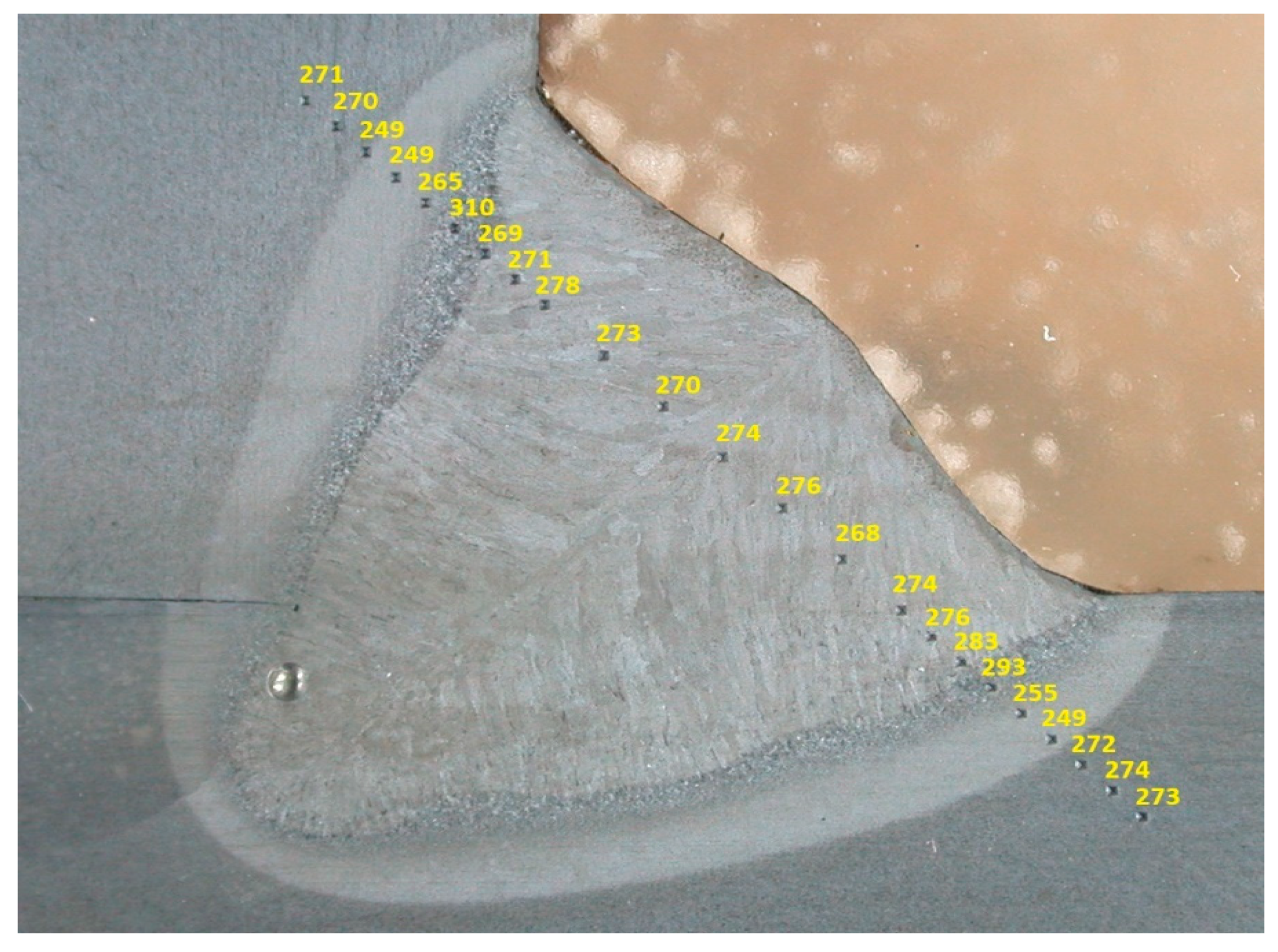 Metals 11 00334 g006 Metals 11 00334 g006