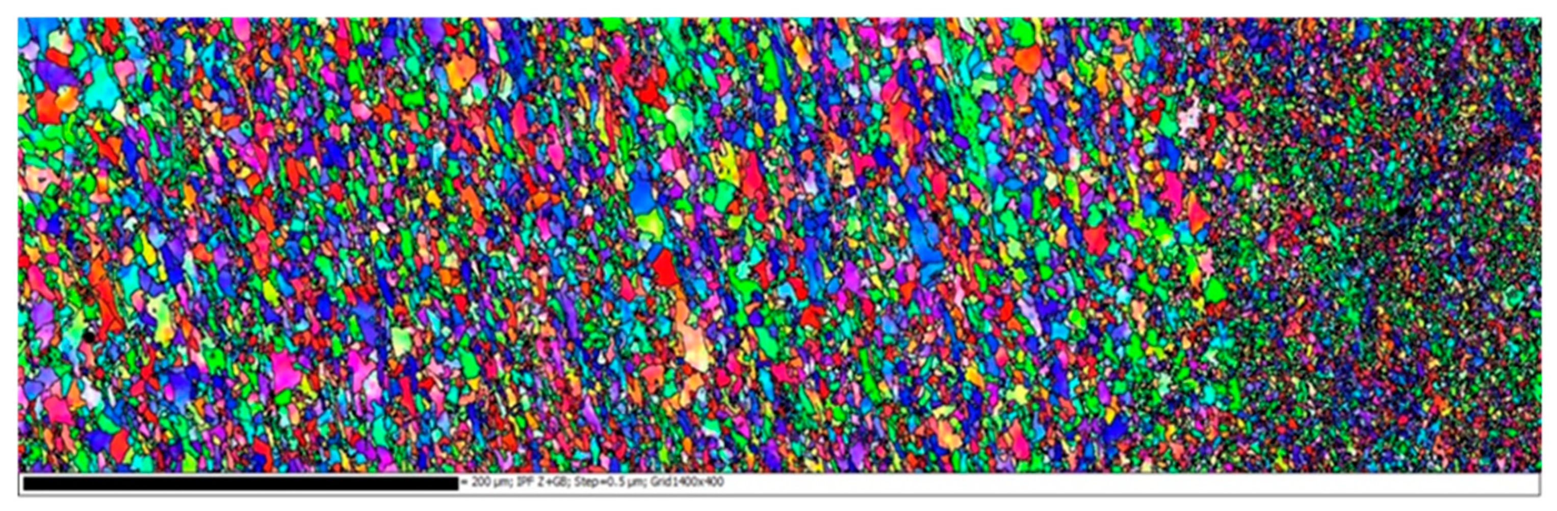 Metals 11 00334 g007 Metals 11 00334 g007