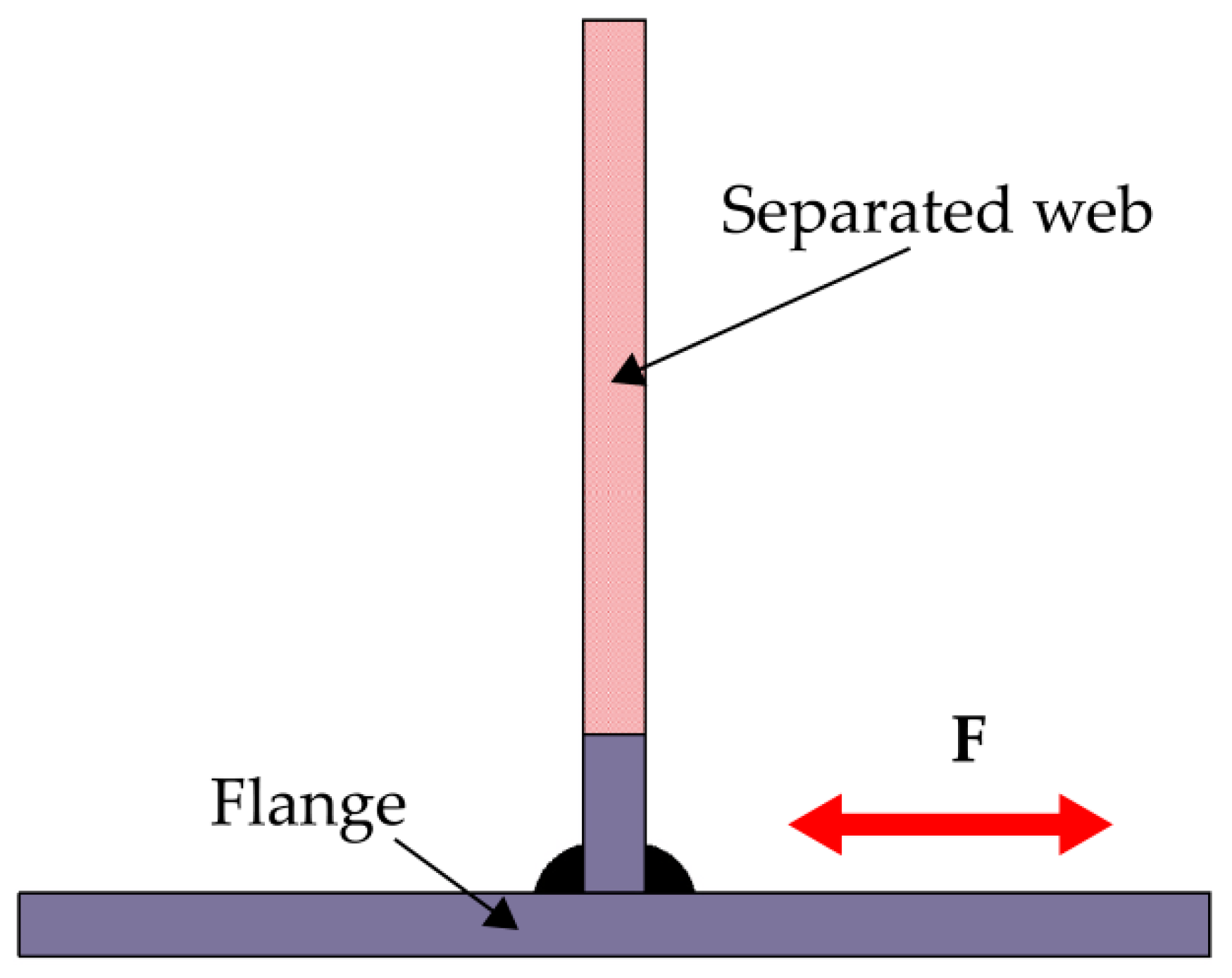 Metals 11 00334 g009 Metals 11 00334 g009