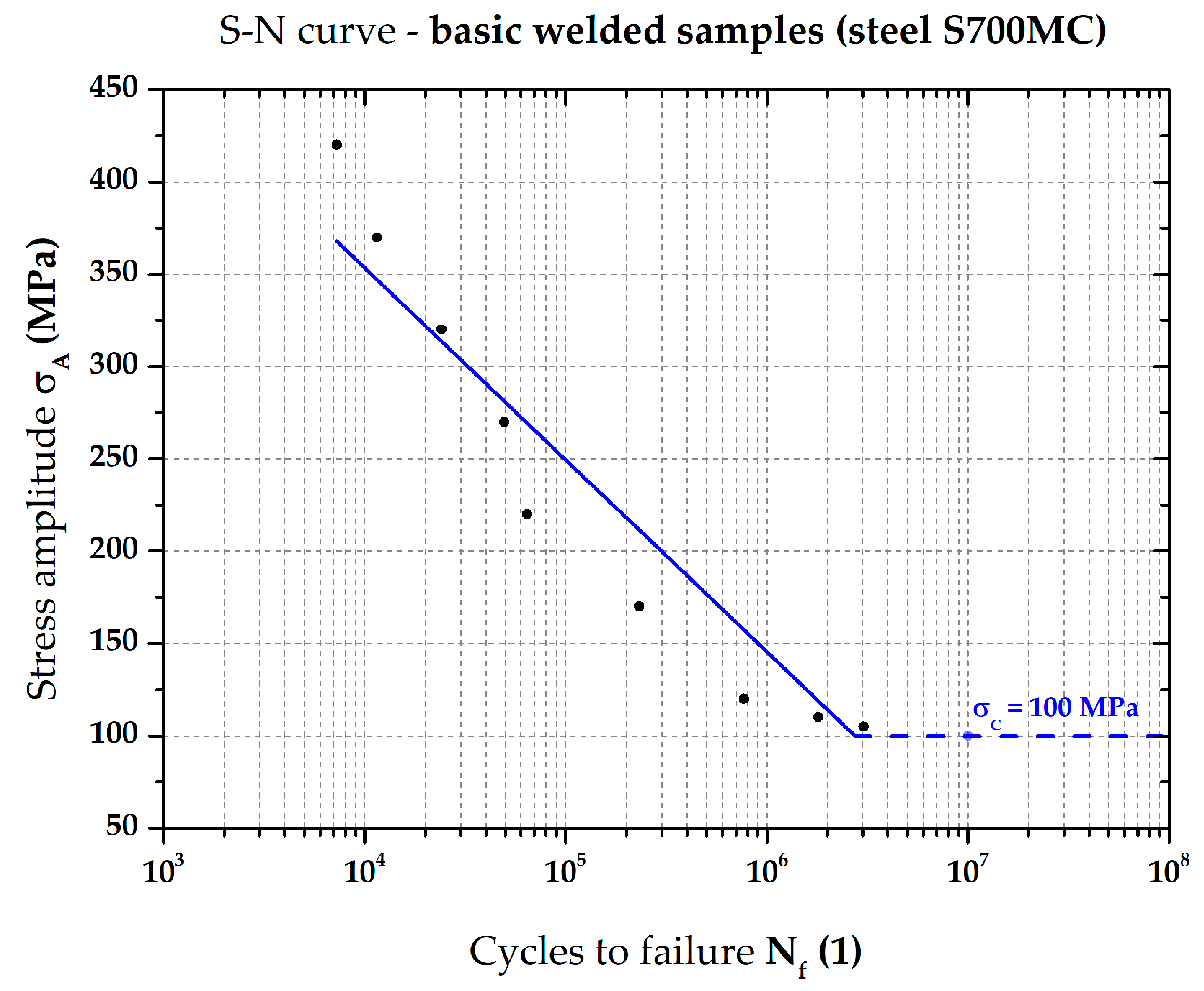 Metals 11 00334 g010 Metals 11 00334 g010