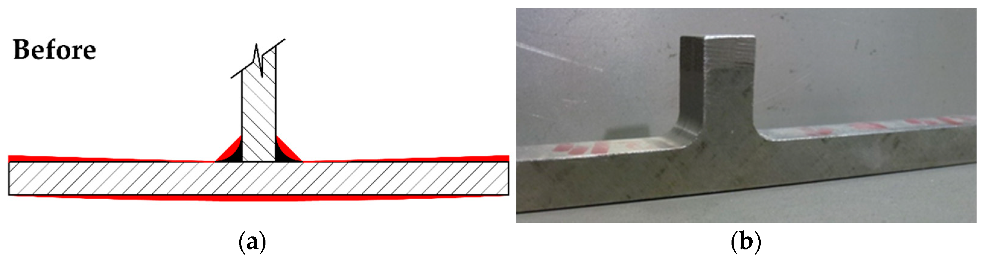 Metals 11 00334 g013 Metals 11 00334 g013