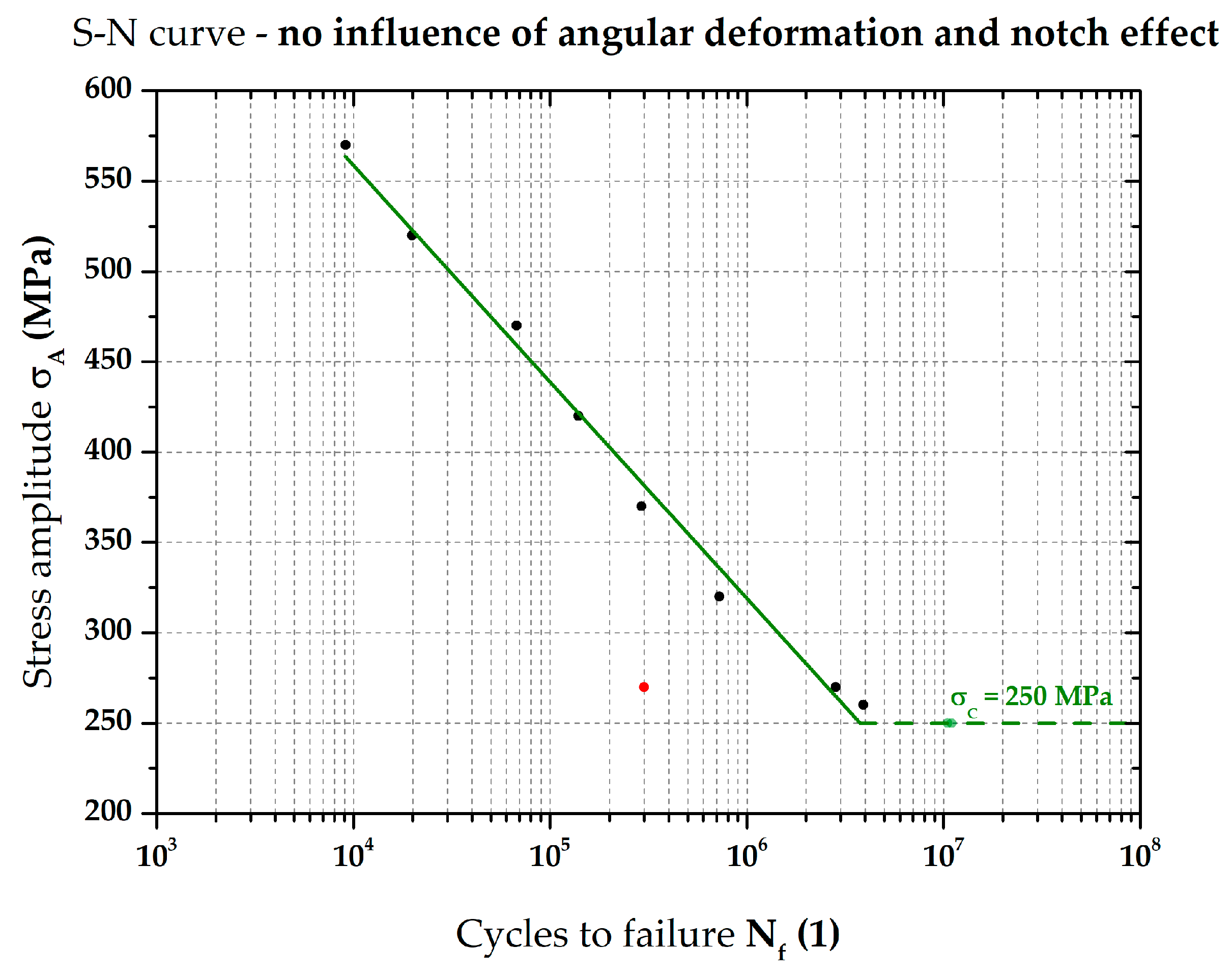 Metals 11 00334 g014 Metals 11 00334 g014
