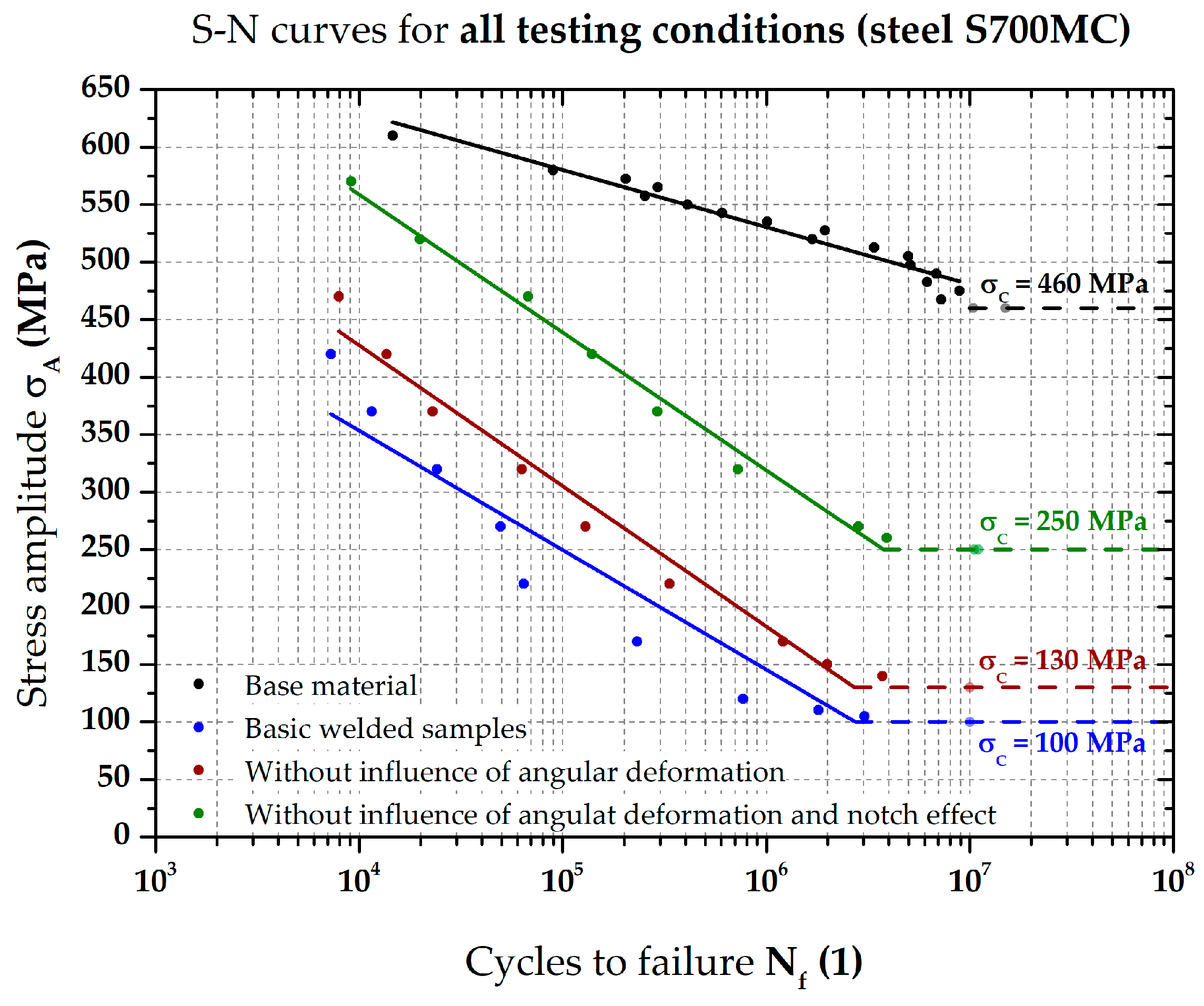 Metals 11 00334 g015 Metals 11 00334 g015