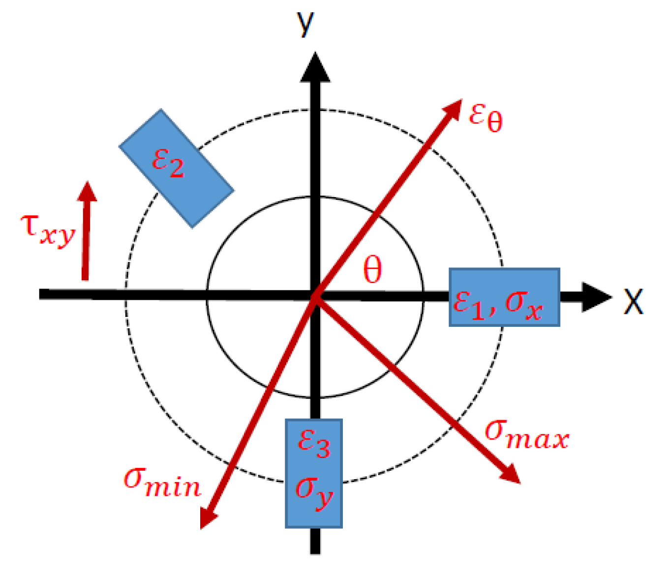 Metals 11 00335 g001 Metals 11 00335 g001