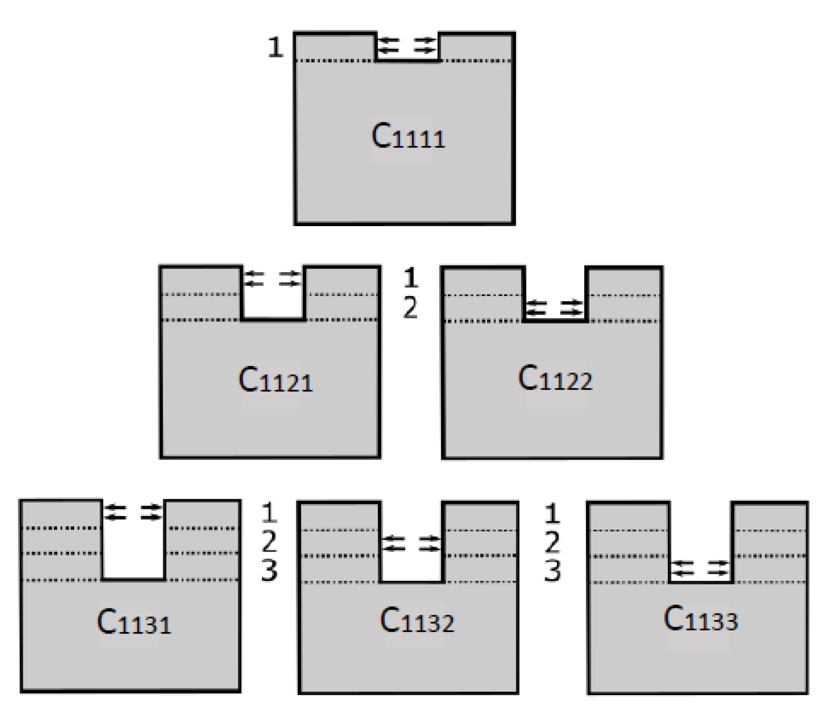 Metals 11 00335 g002 Metals 11 00335 g002